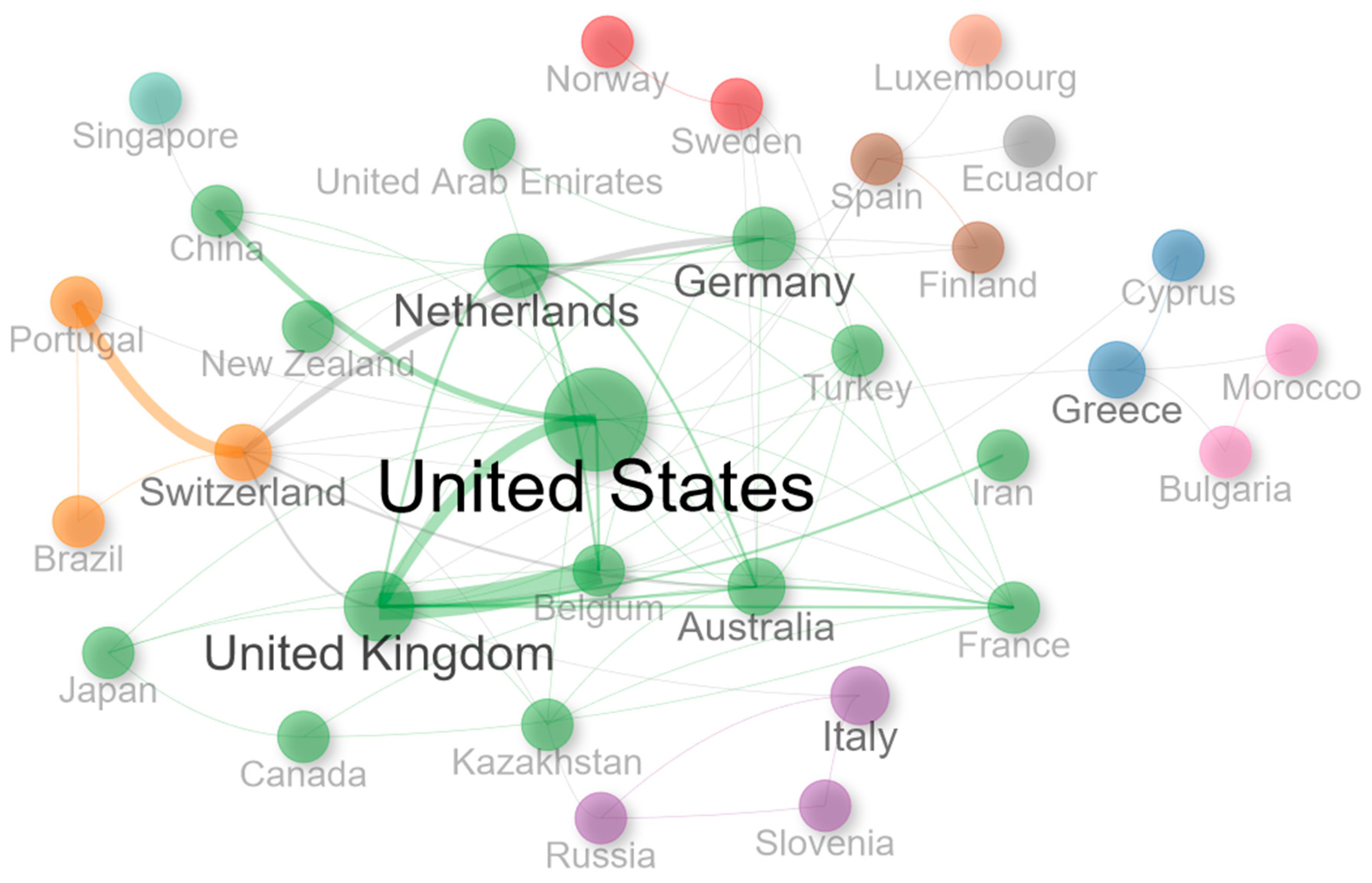 Information 16 00029 g004