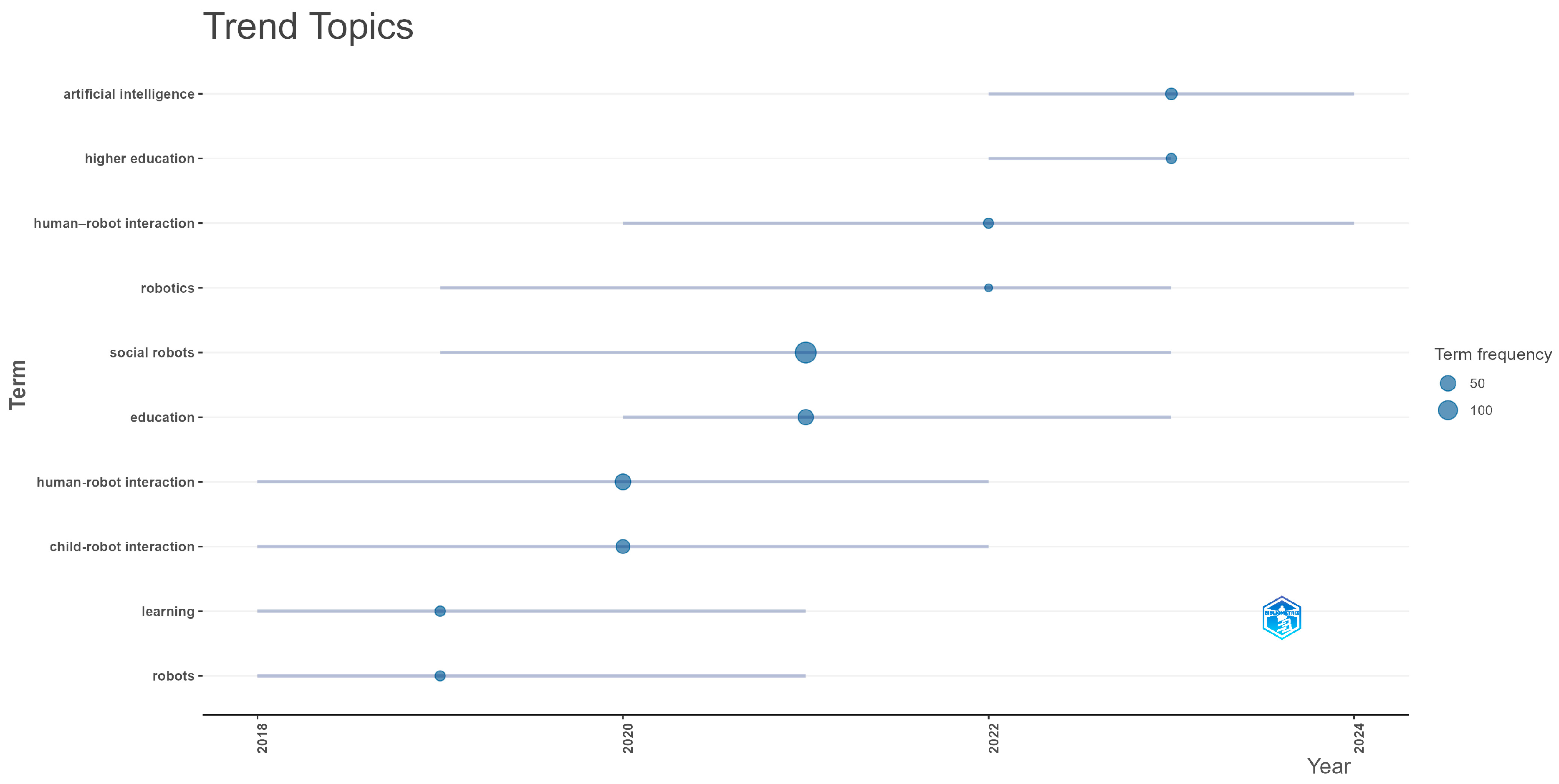 Information 16 00029 g012