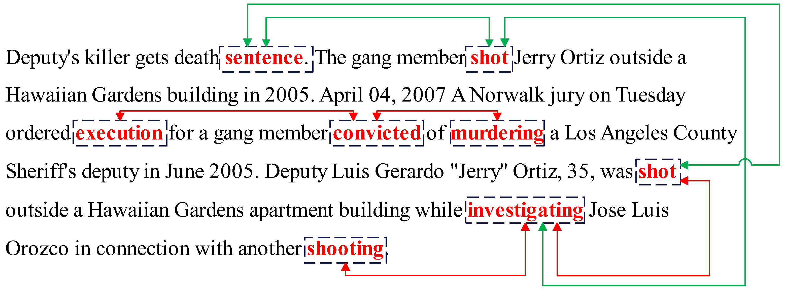 Information 16 00032 g001