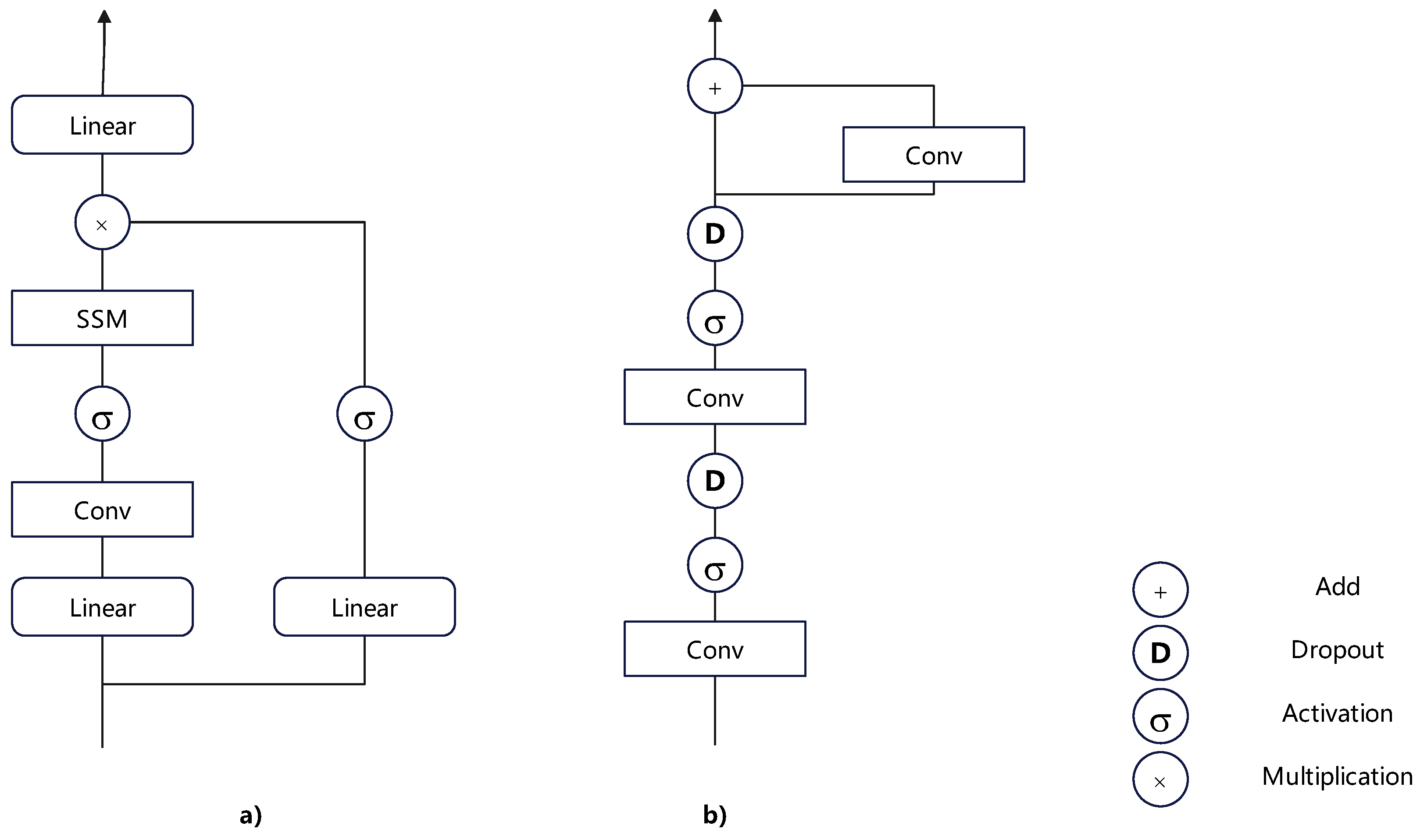 Information 16 00032 g006