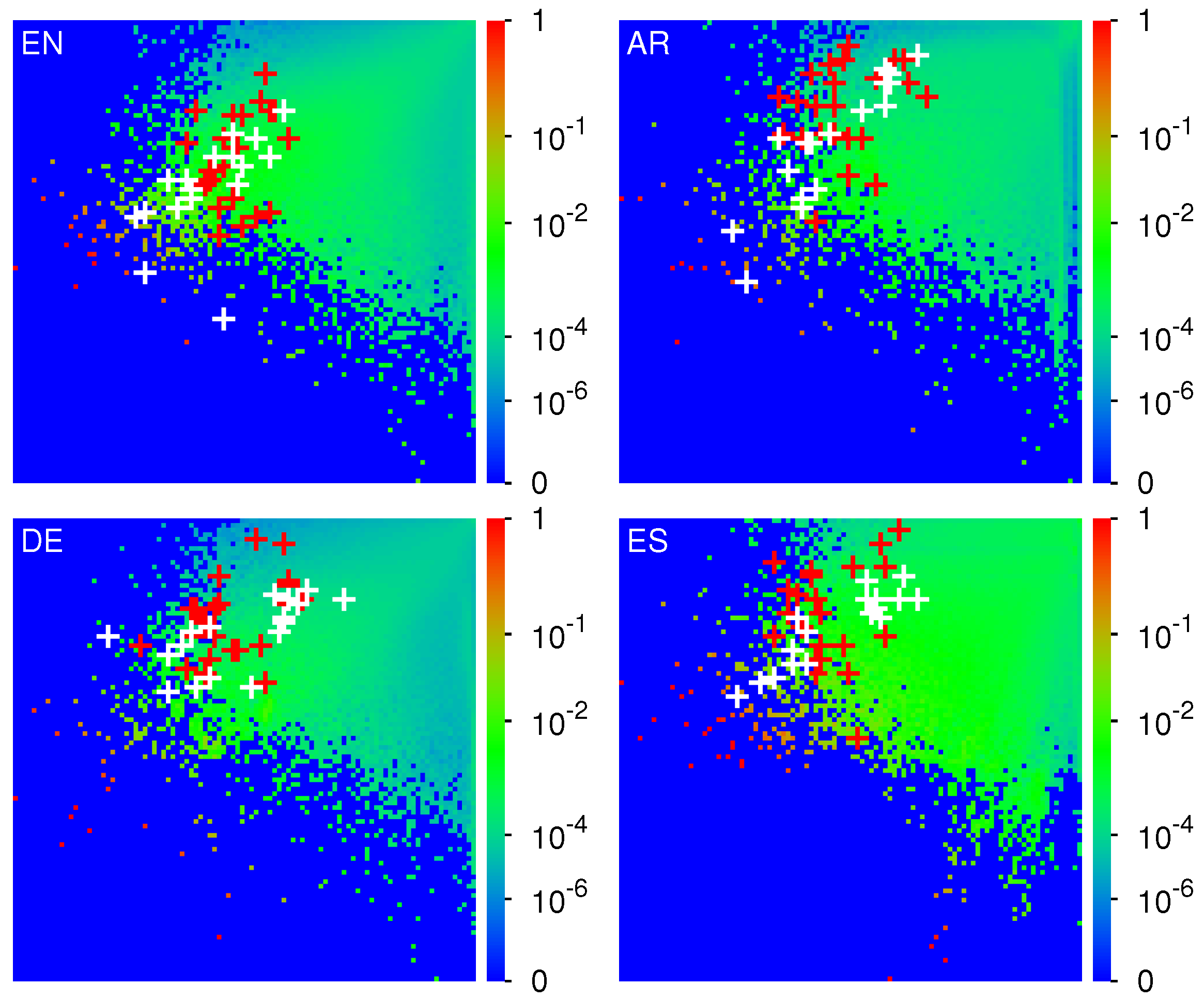 Information 16 00033 g001