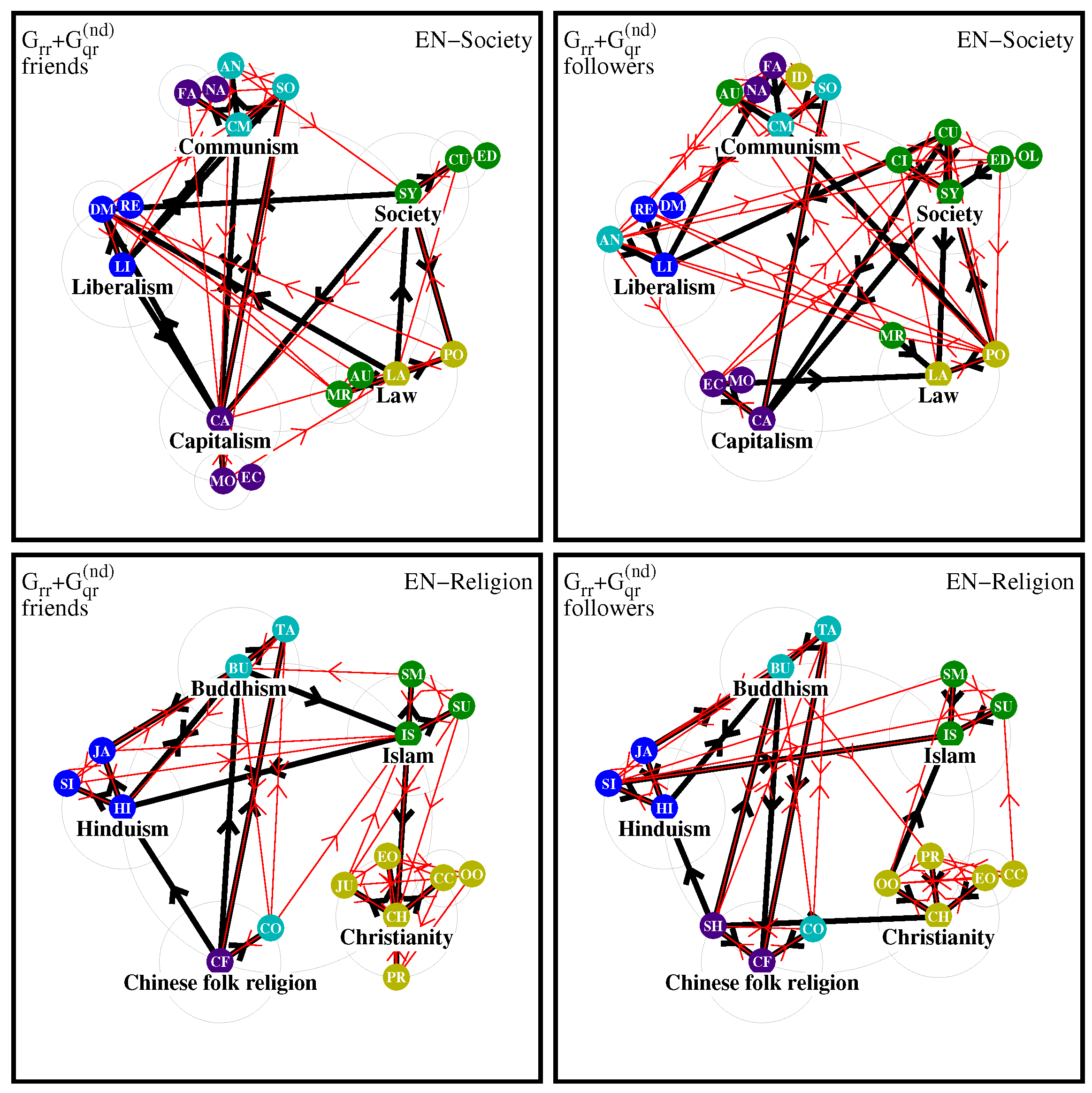 Information 16 00033 g008