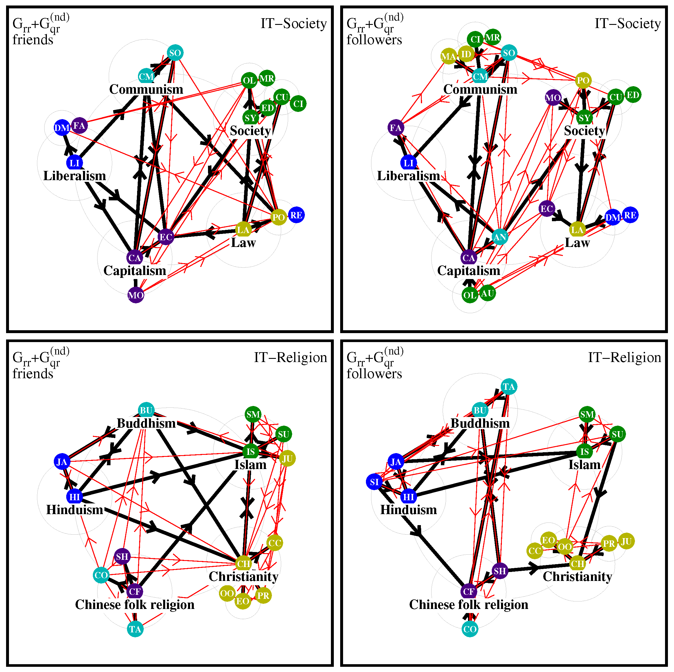 Information 16 00033 g013