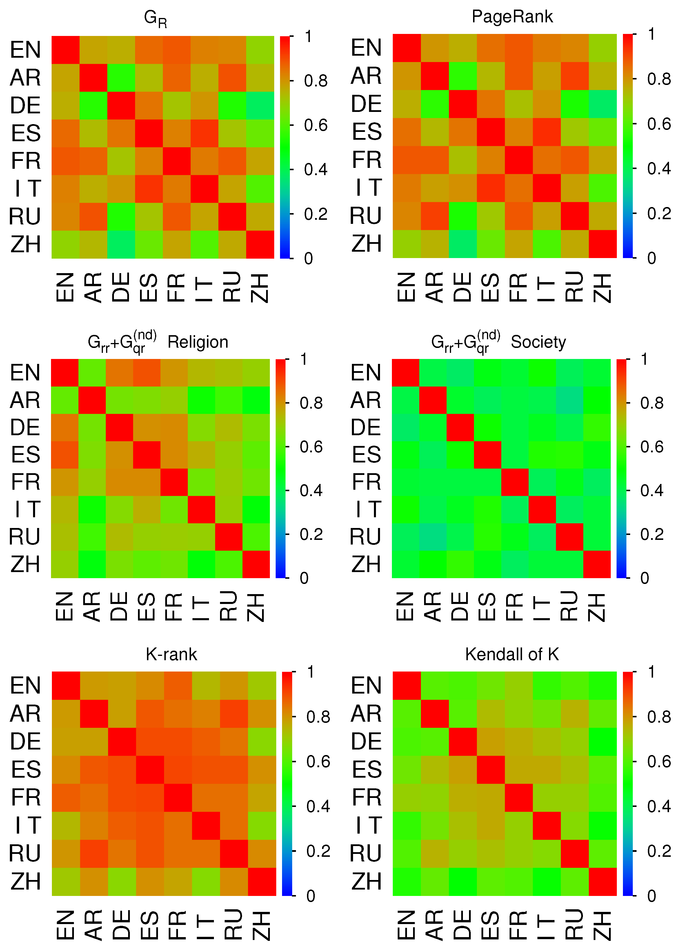 Information 16 00033 g016