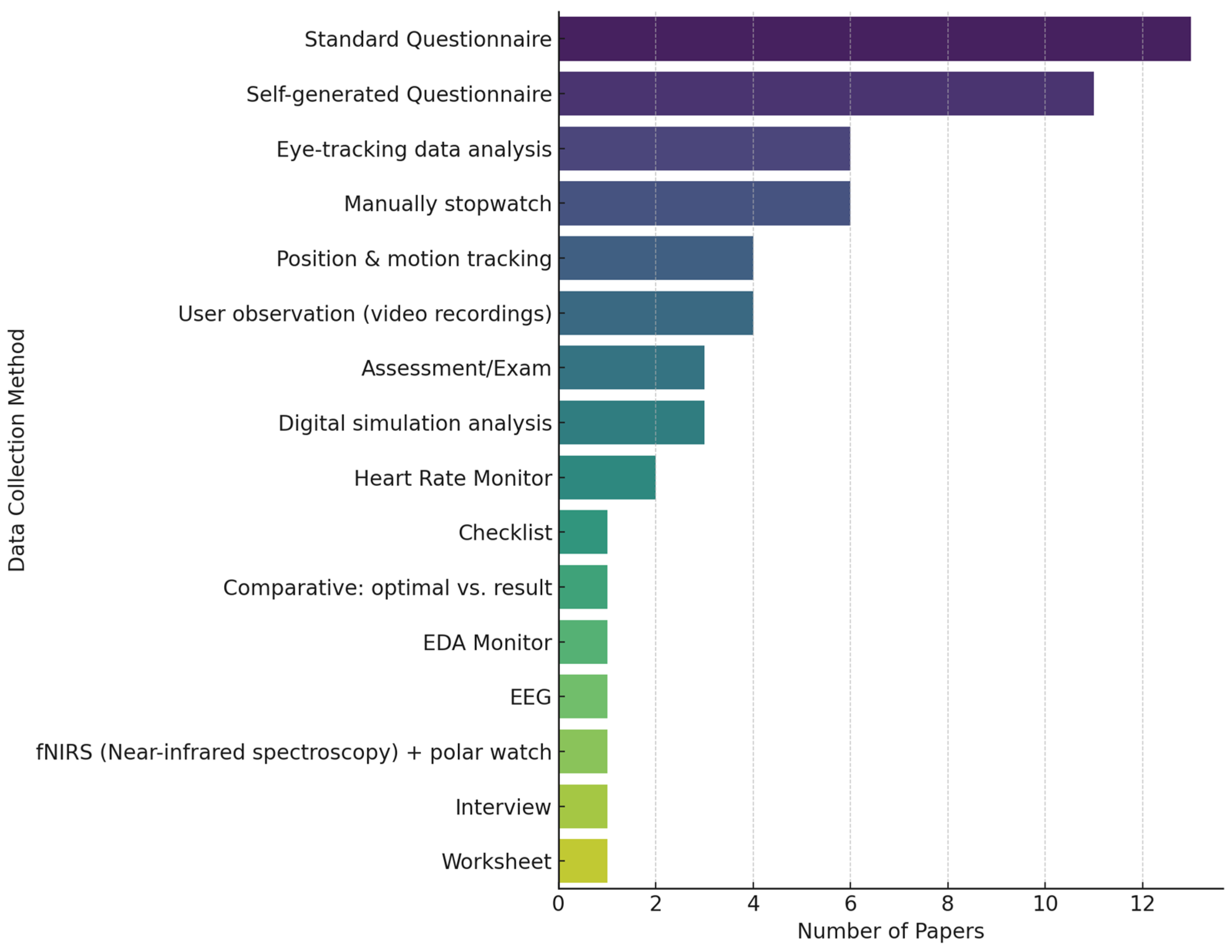 Information 16 00035 g004 Information 16 00035 g004