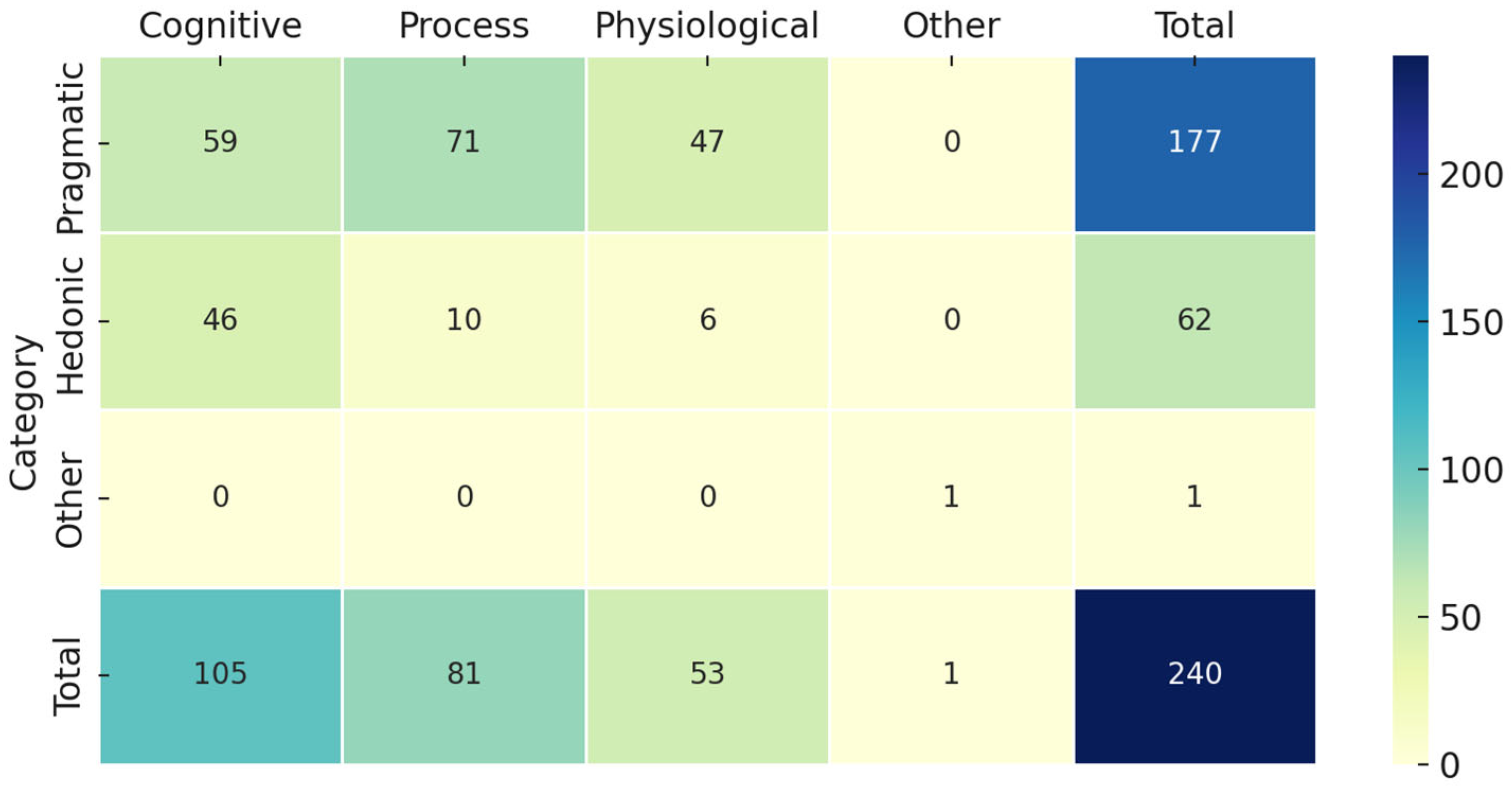 Information 16 00035 g005 Information 16 00035 g005
