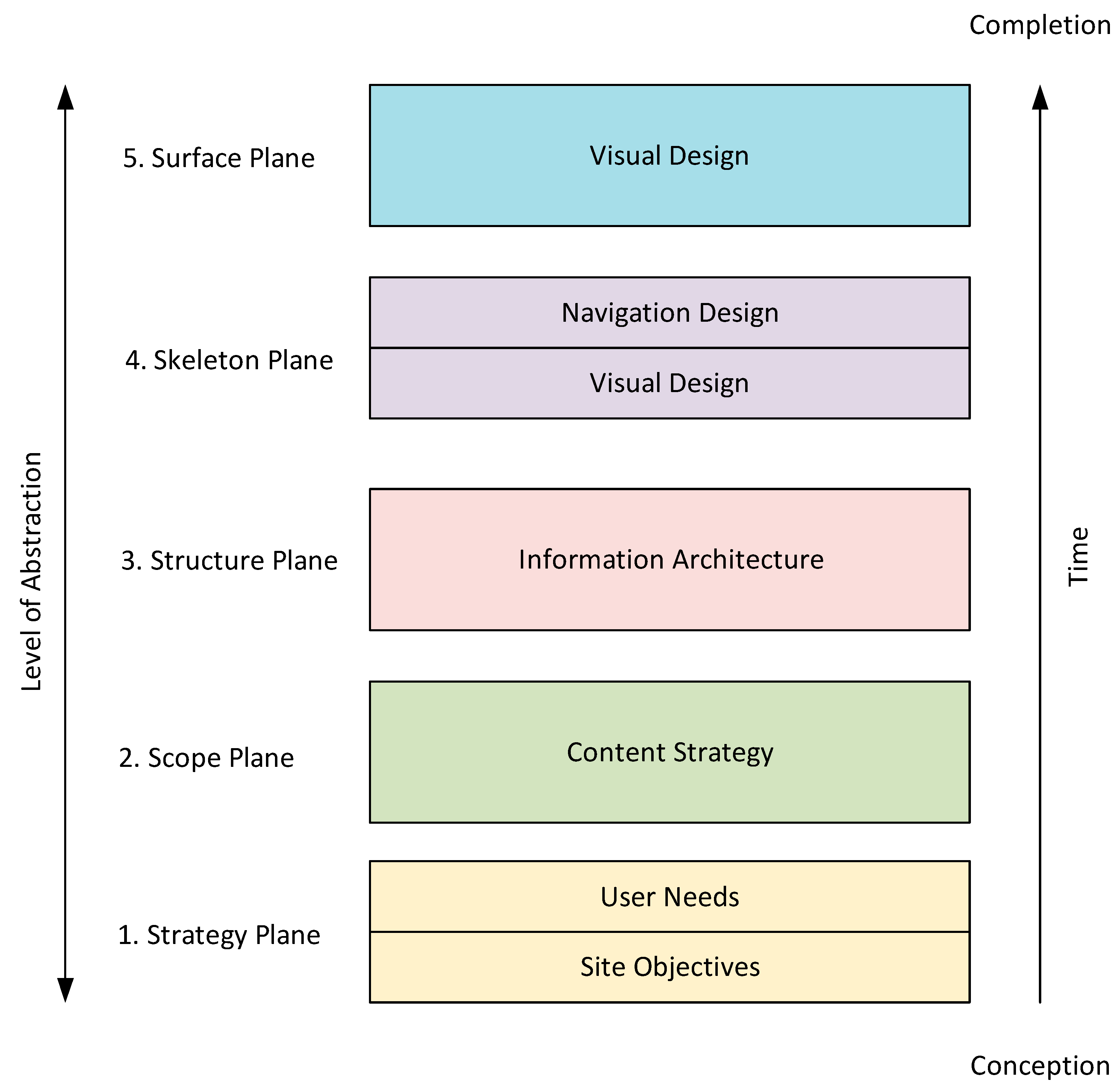 Information 16 00037 g001