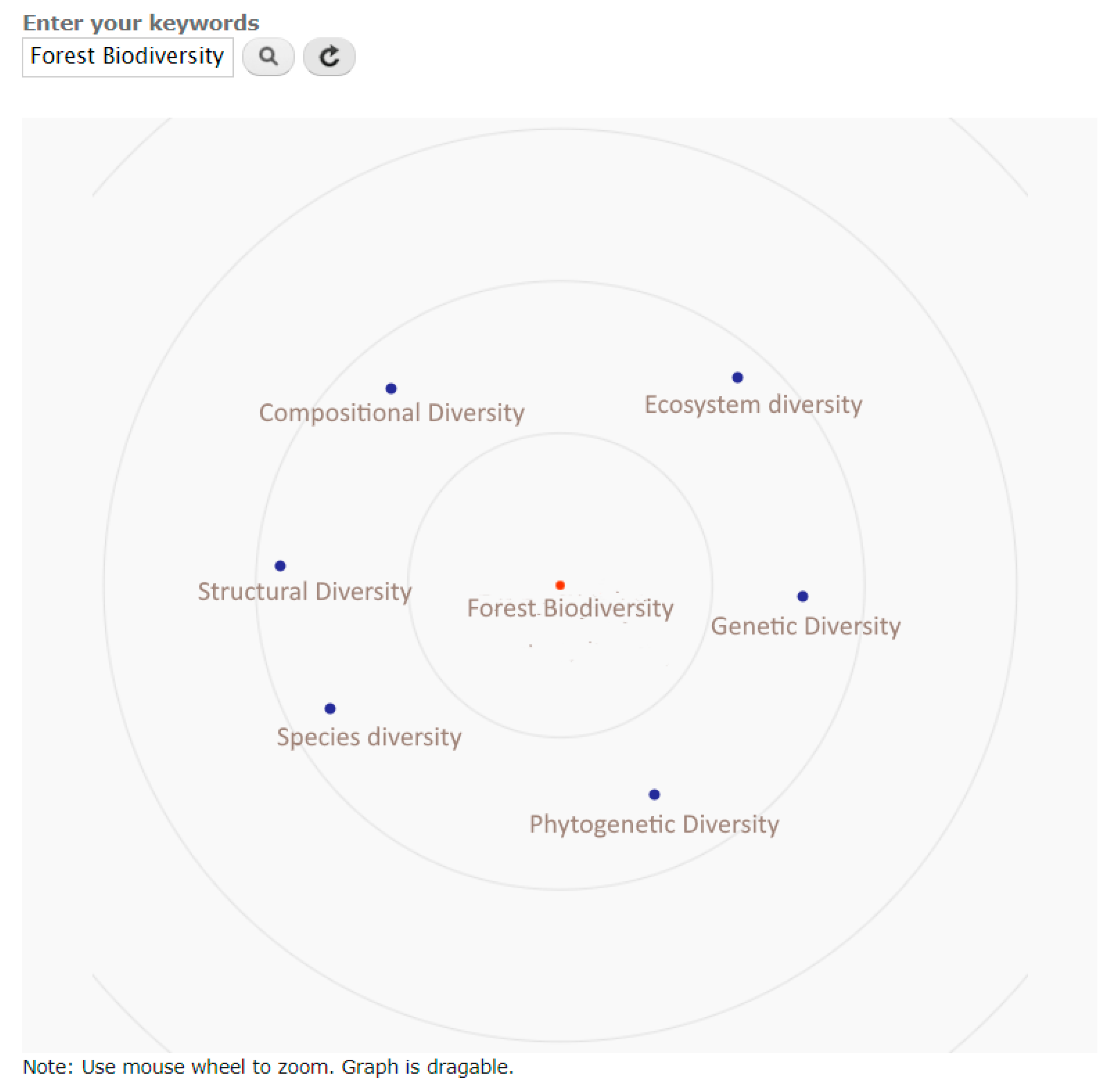 Information 16 00037 g004