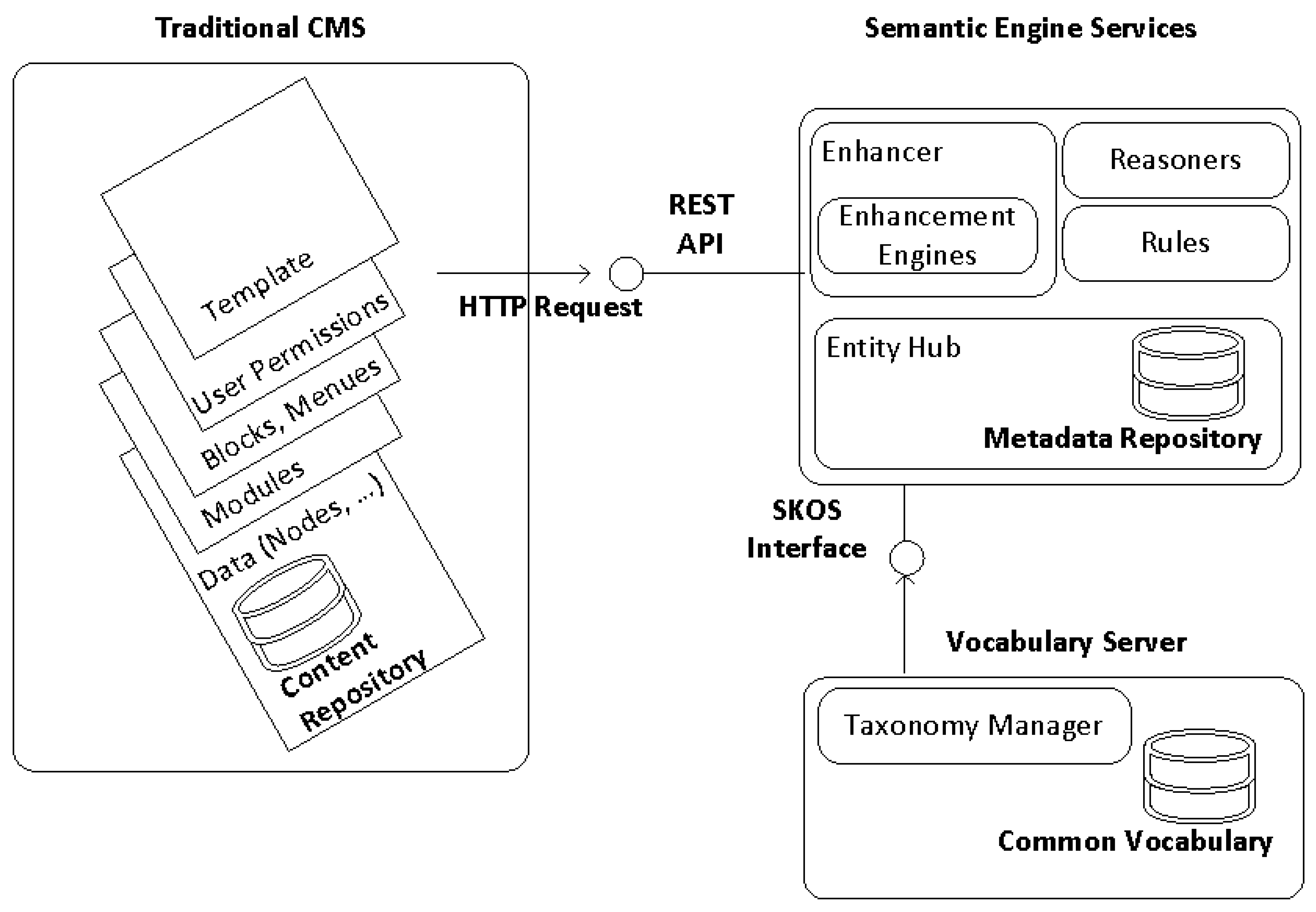 Information 16 00037 g006