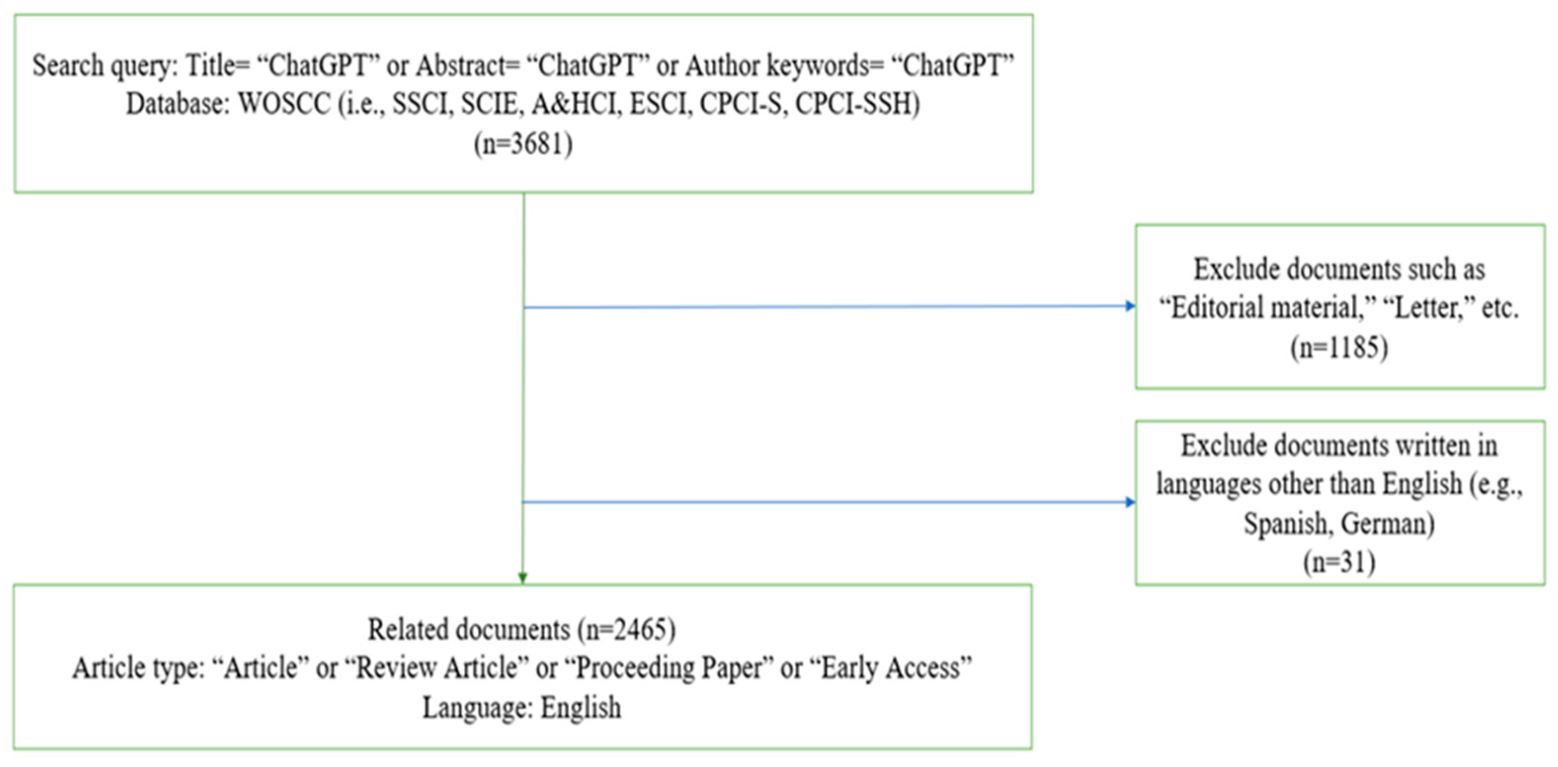 Information 16 00038 g001