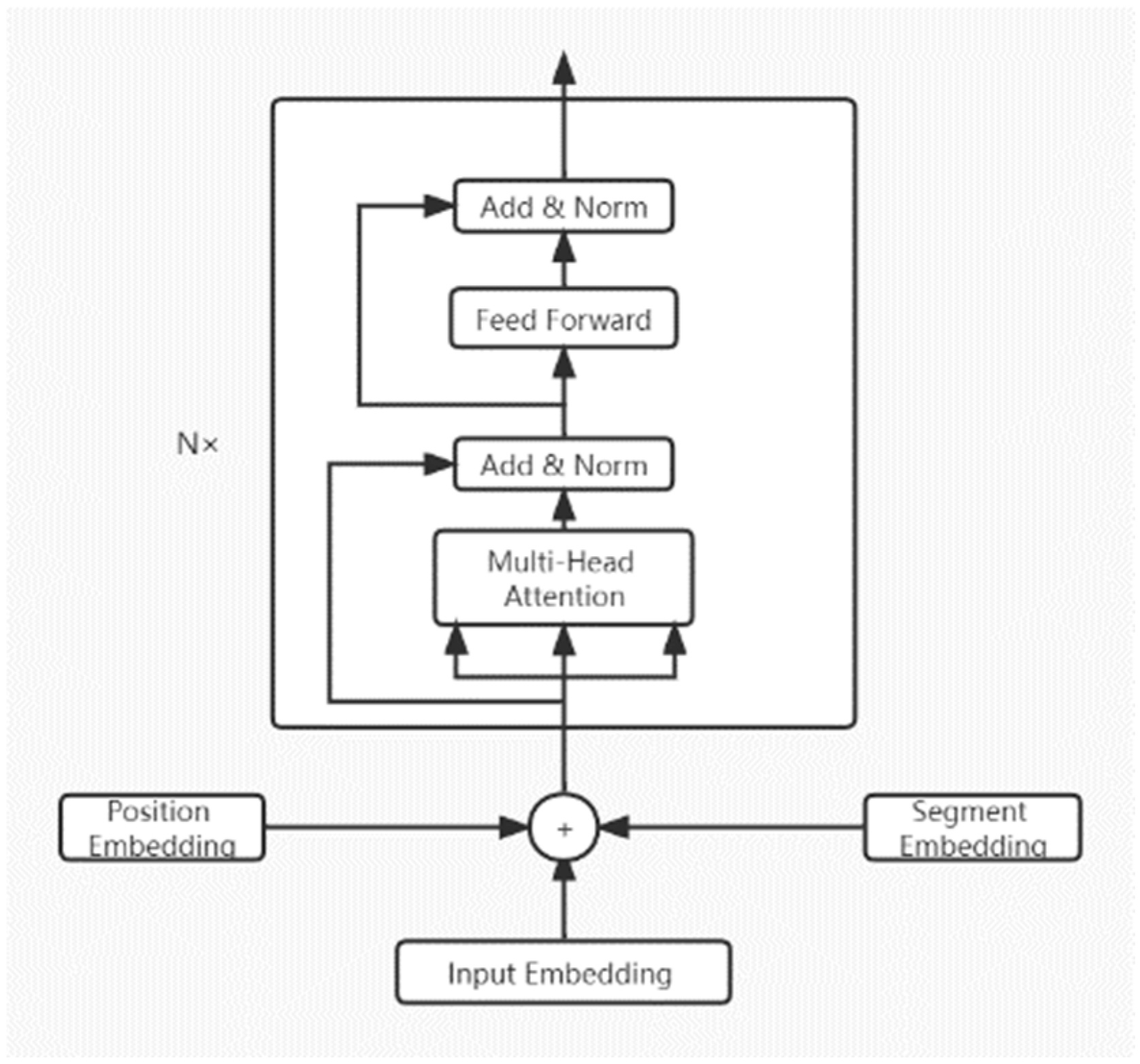 Information 16 00042 g003