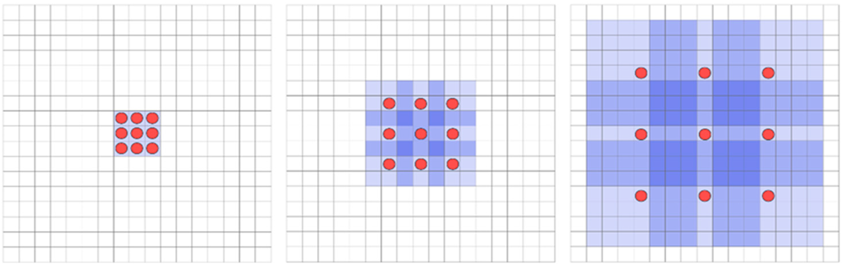 Information 16 00042 g005