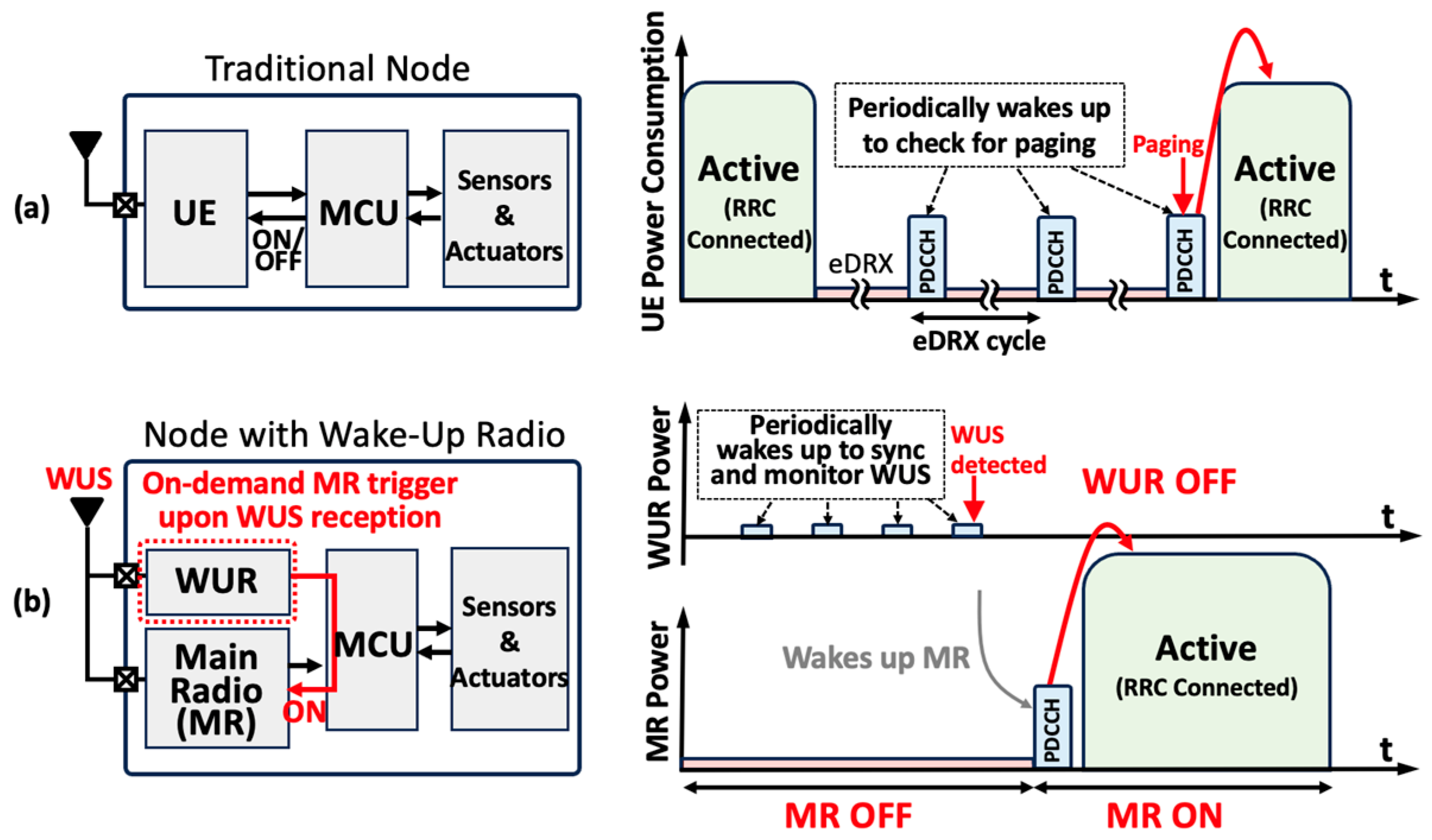 Information 16 00043 g002