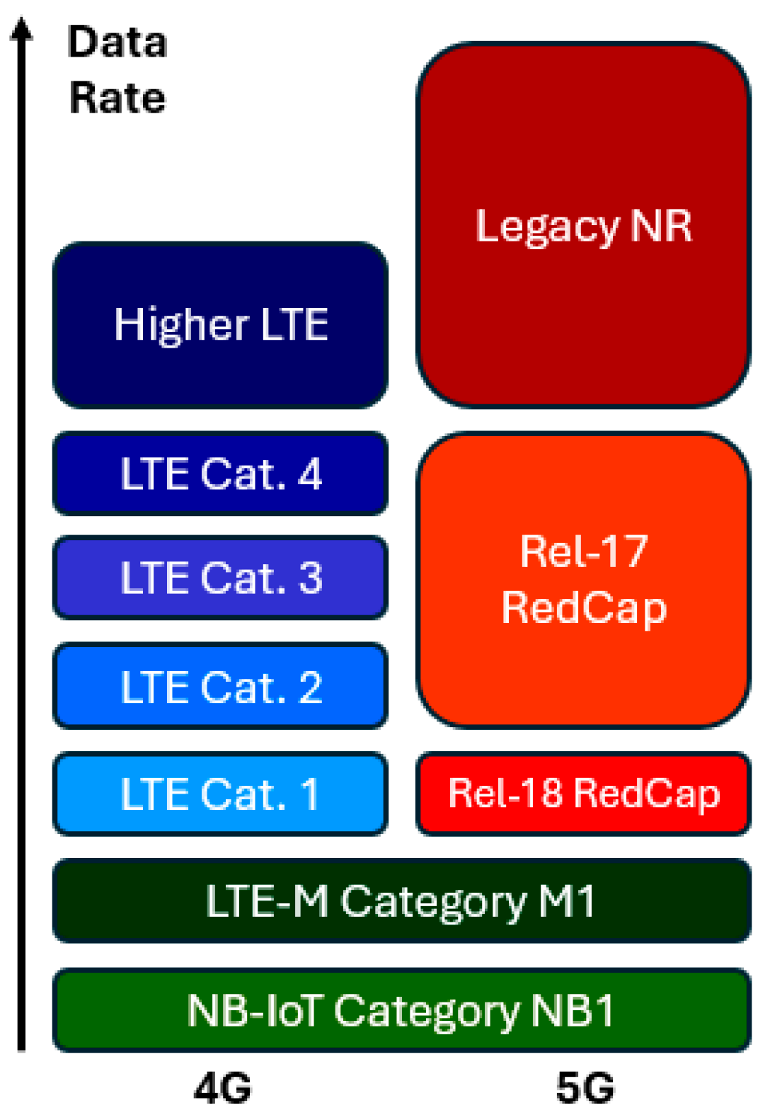 Information 16 00043 g003