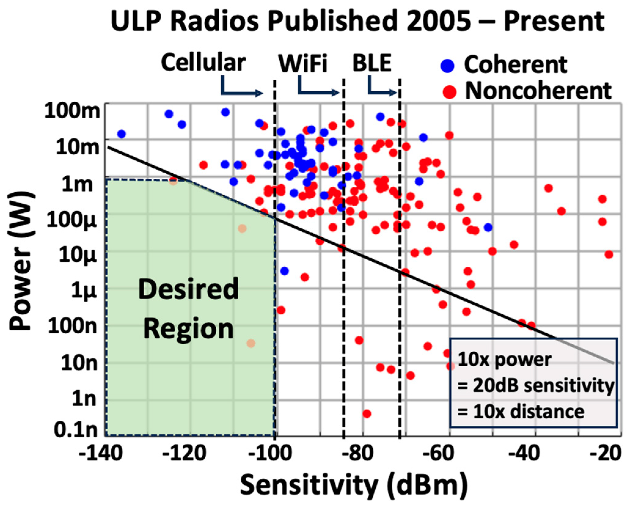 Information 16 00043 g004