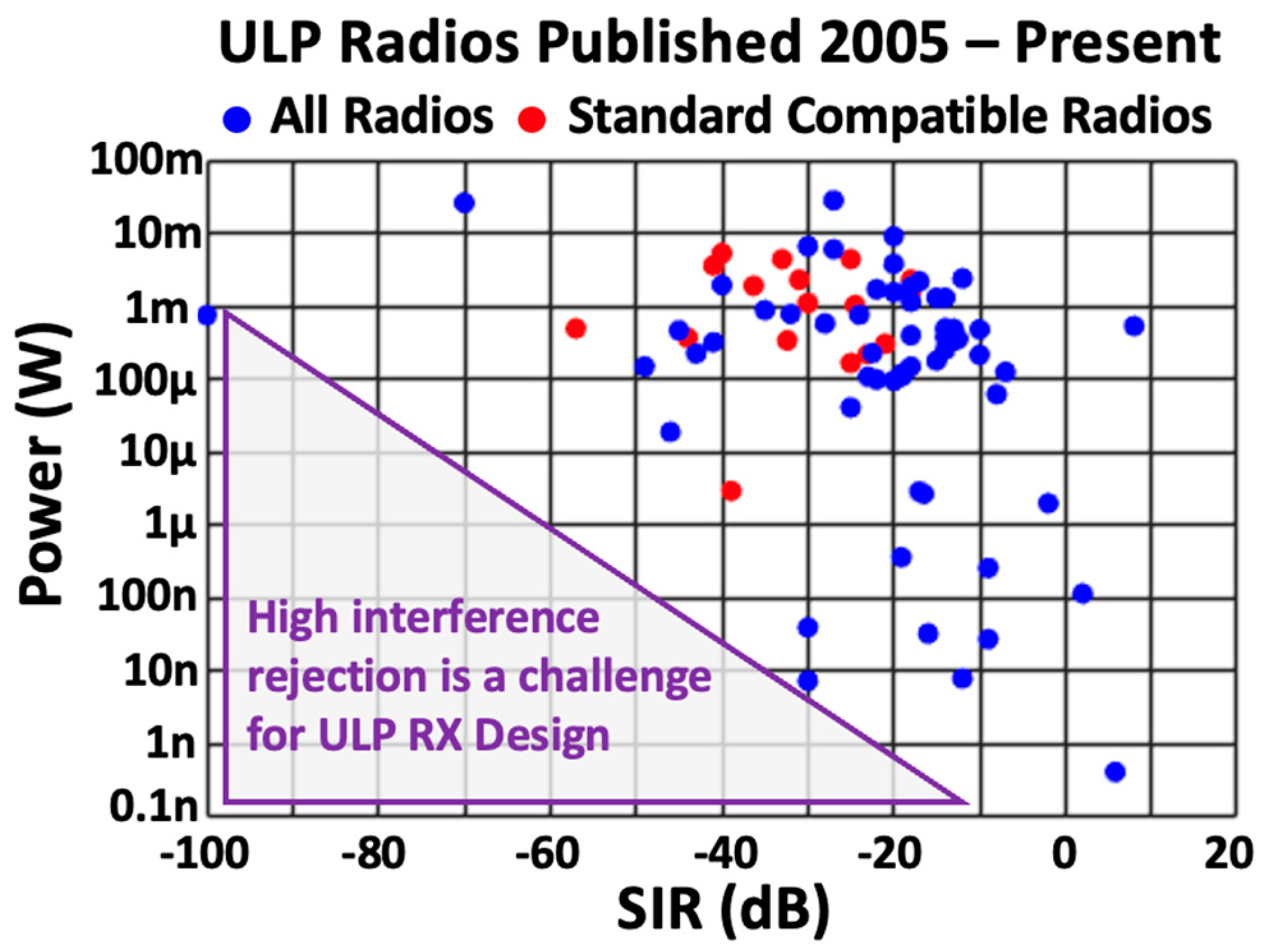 Information 16 00043 g005