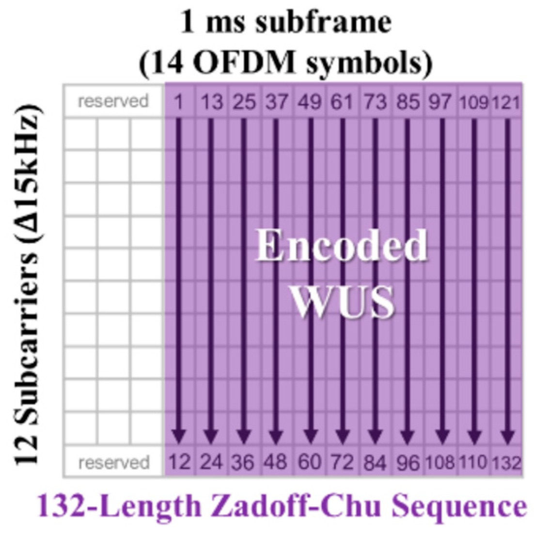 Information 16 00043 g007