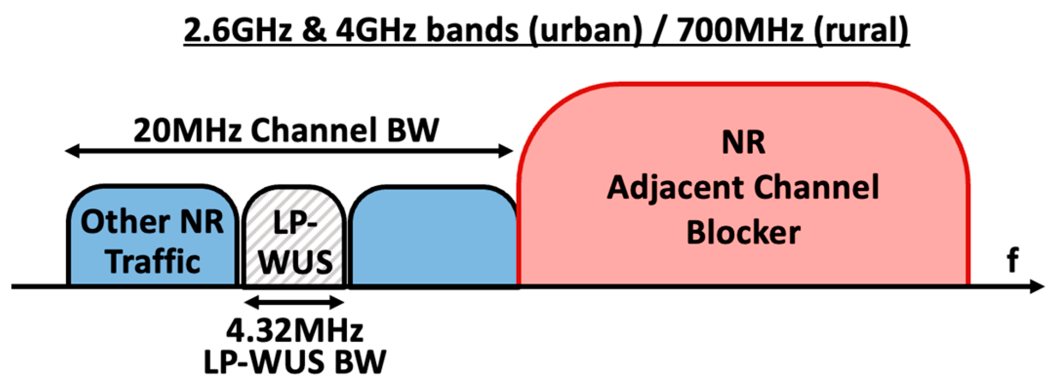 Information 16 00043 g008
