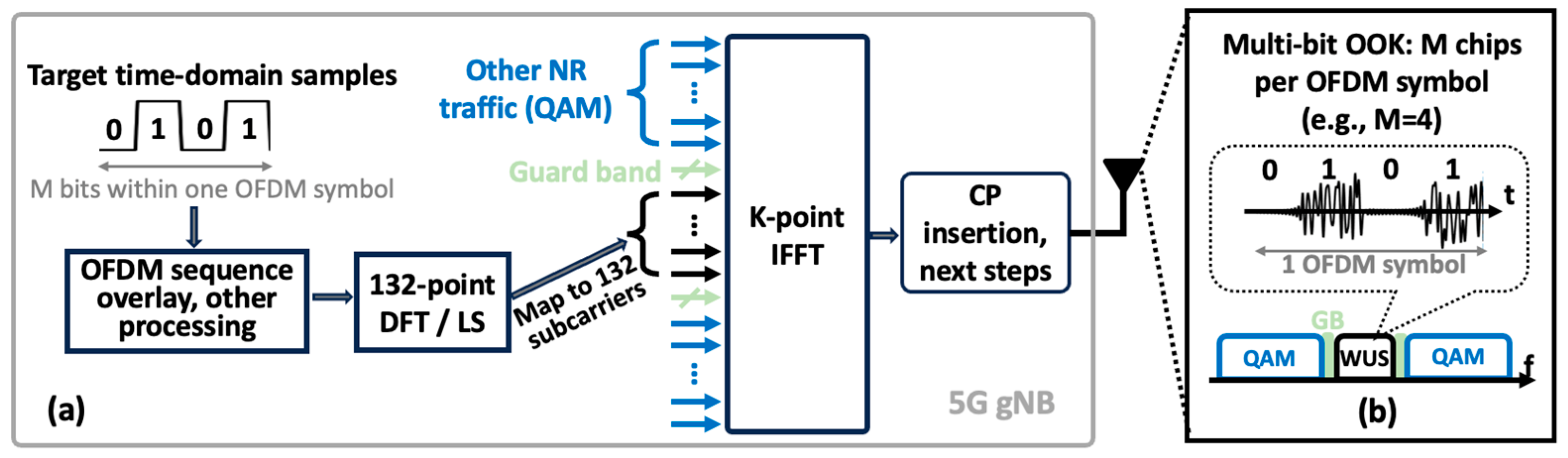 Information 16 00043 g010