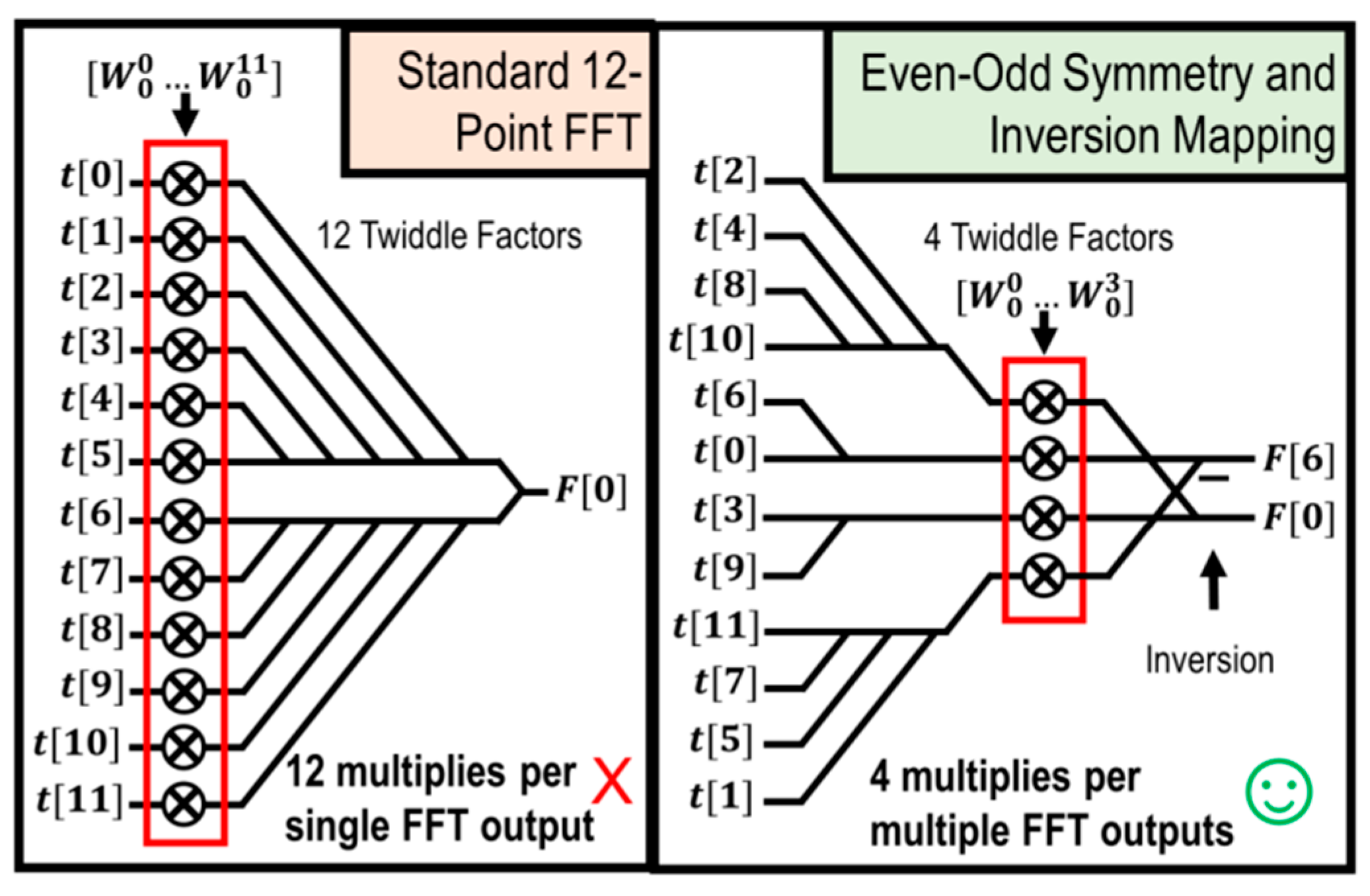 Information 16 00043 g017