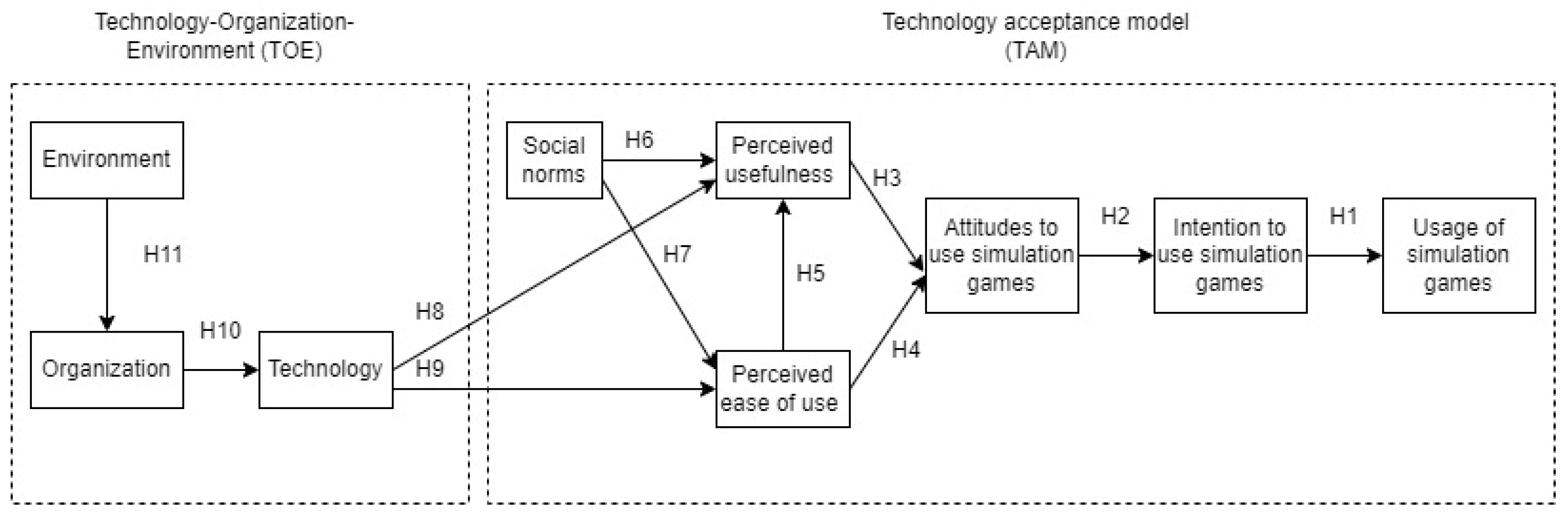 Information 16 00045 g001 Information 16 00045 g001