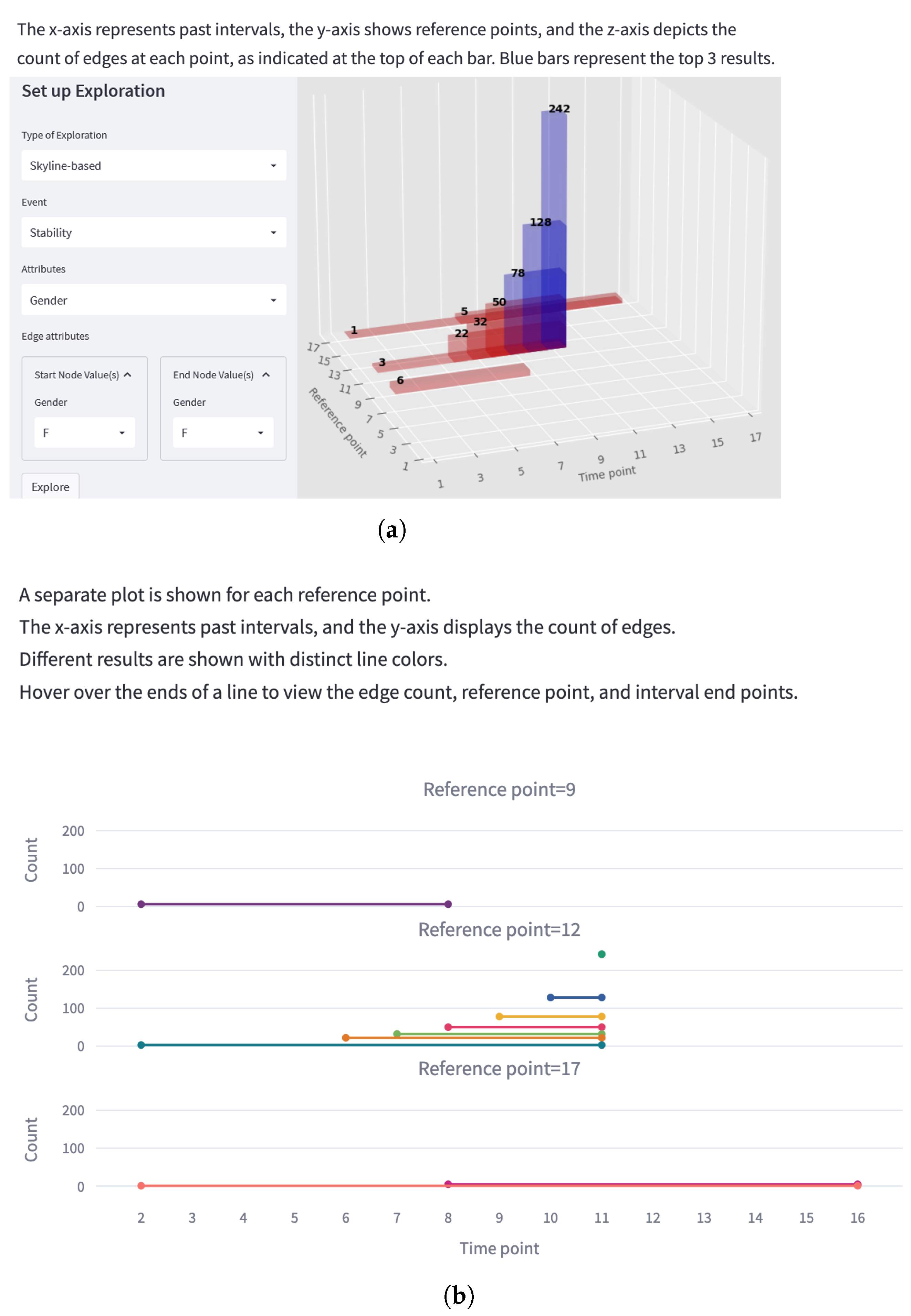 Information 16 00046 g006