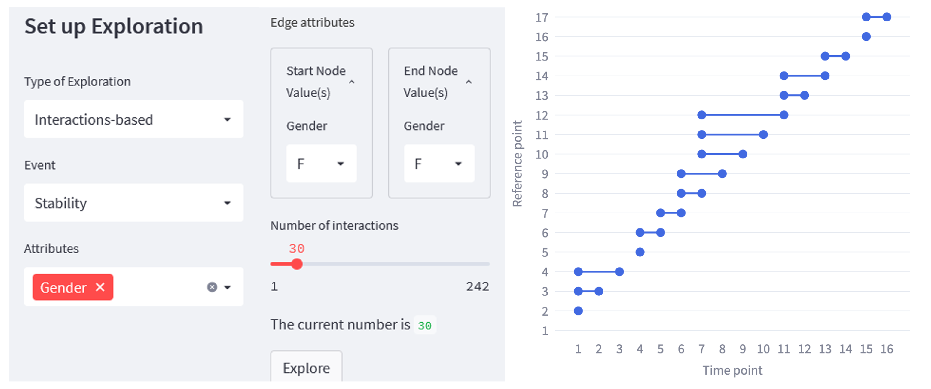 Information 16 00046 g007