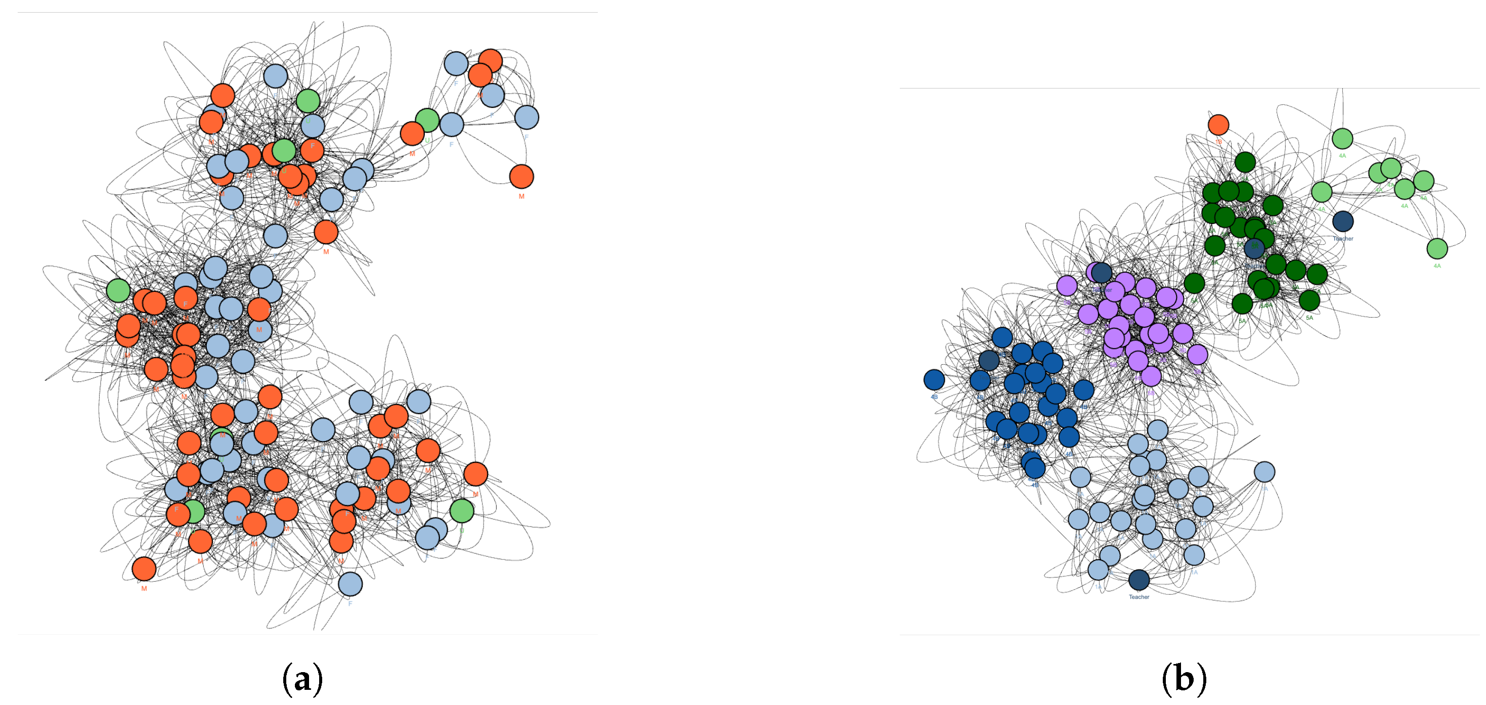 Information 16 00046 g013