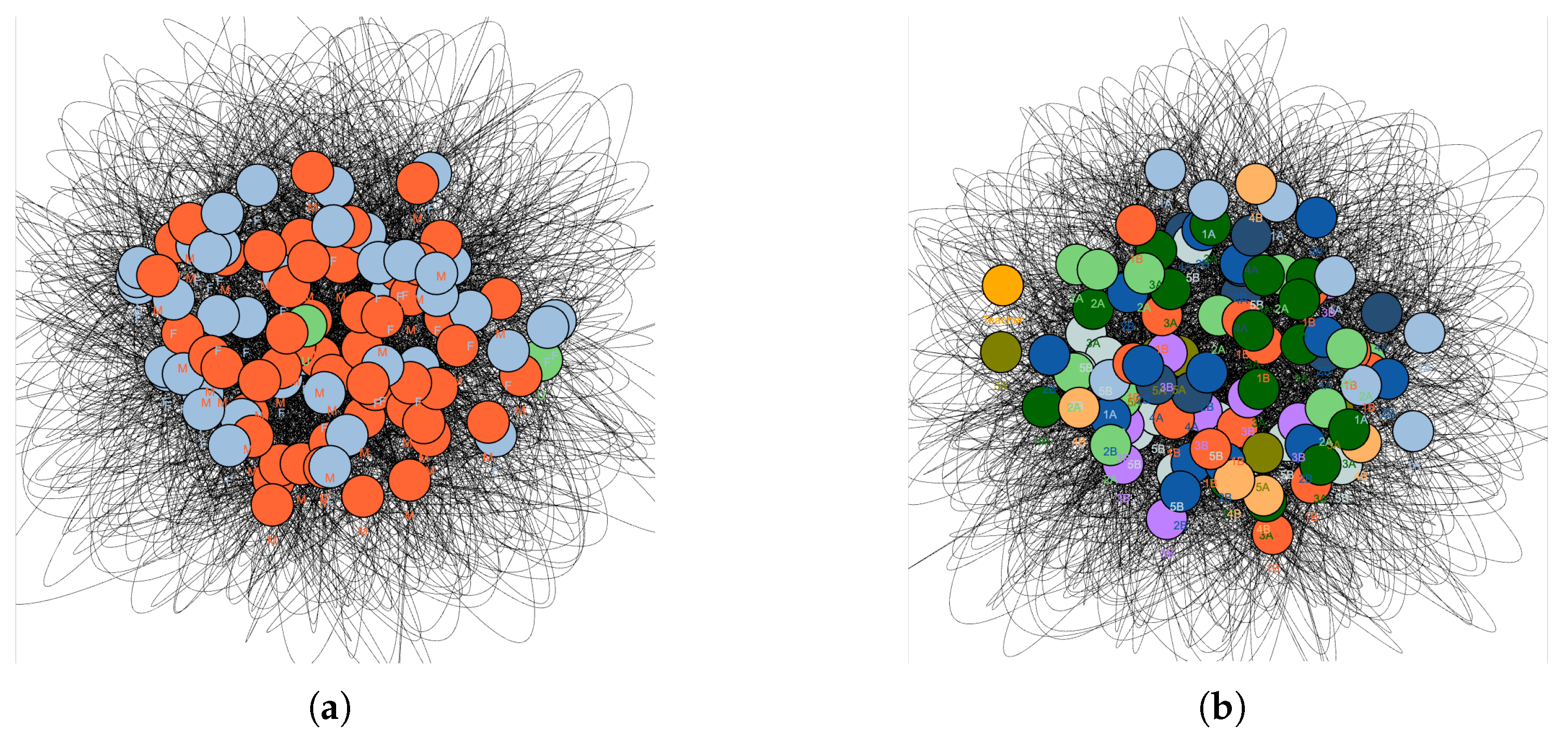 Information 16 00046 g014