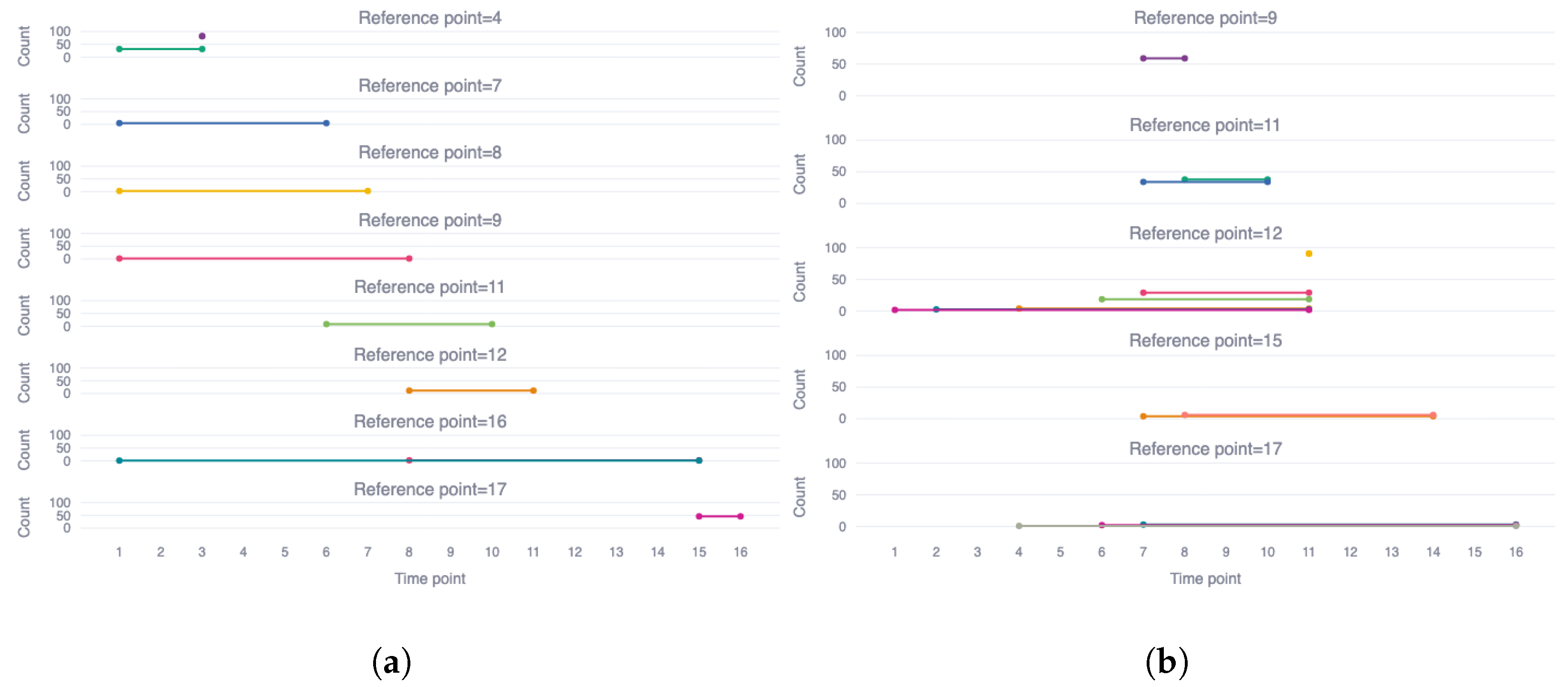 Information 16 00046 g019