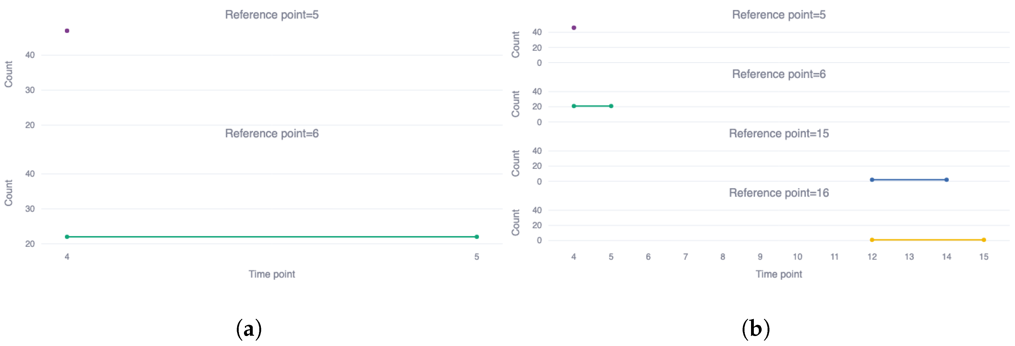 Information 16 00046 g021