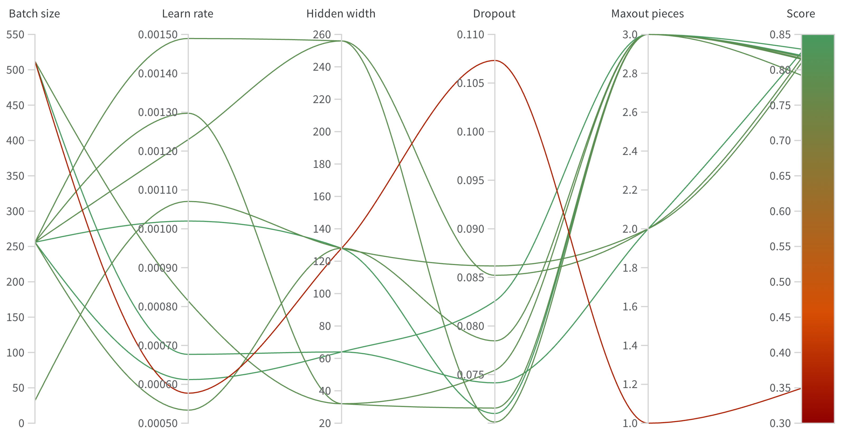 Information 16 00049 g002