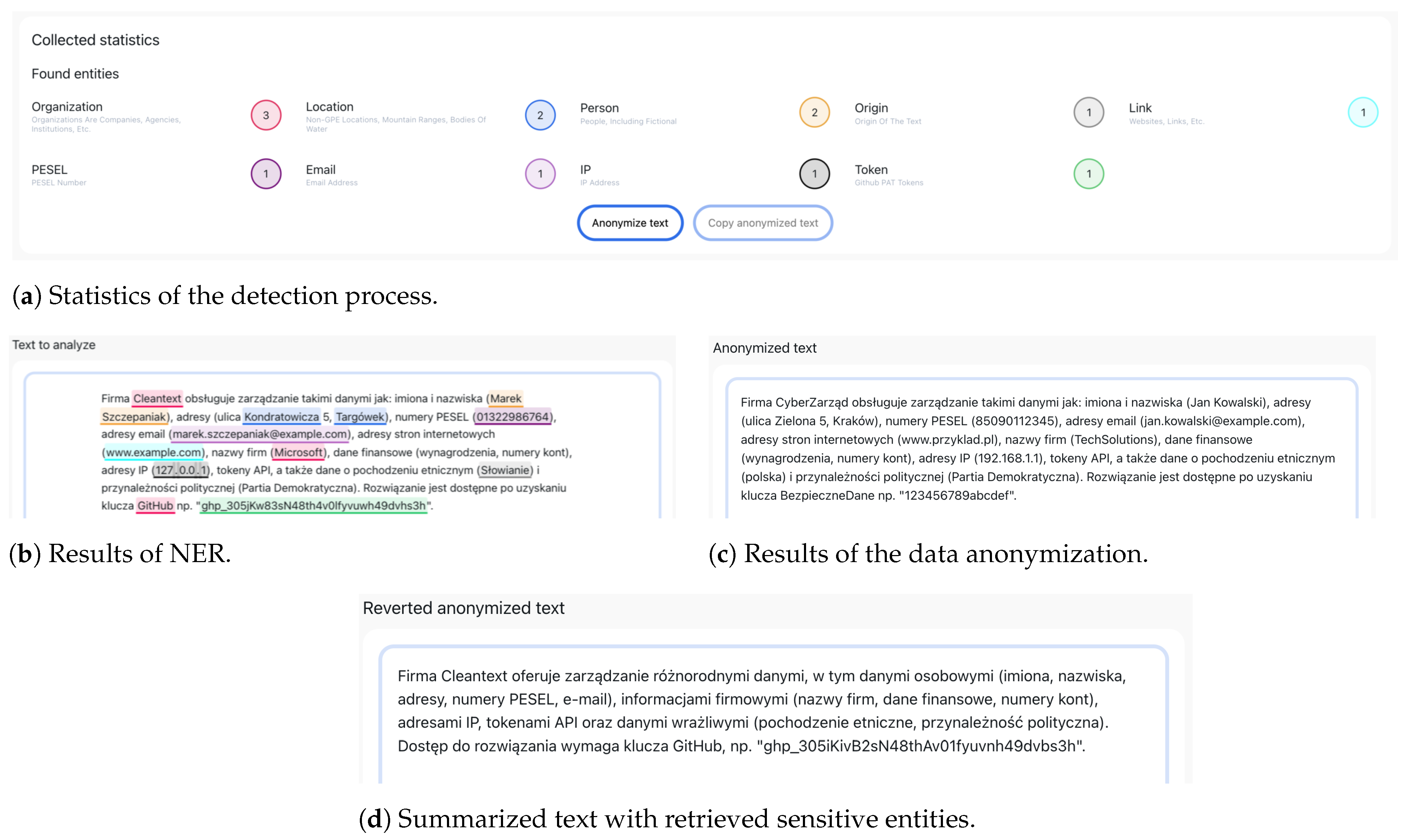 Information 16 00049 g004