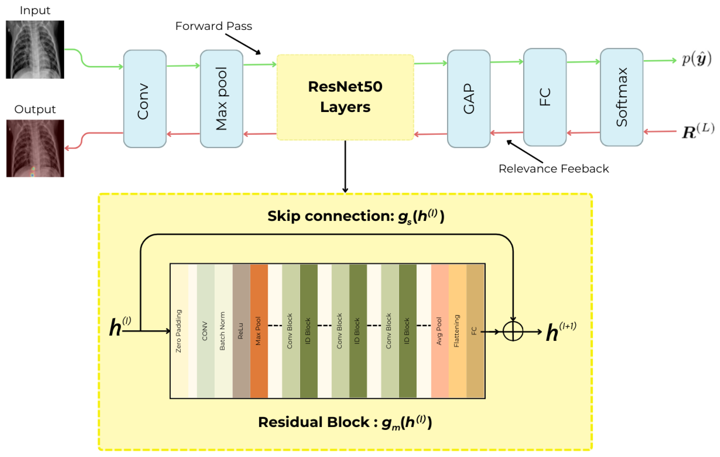 Information 16 00053 g004