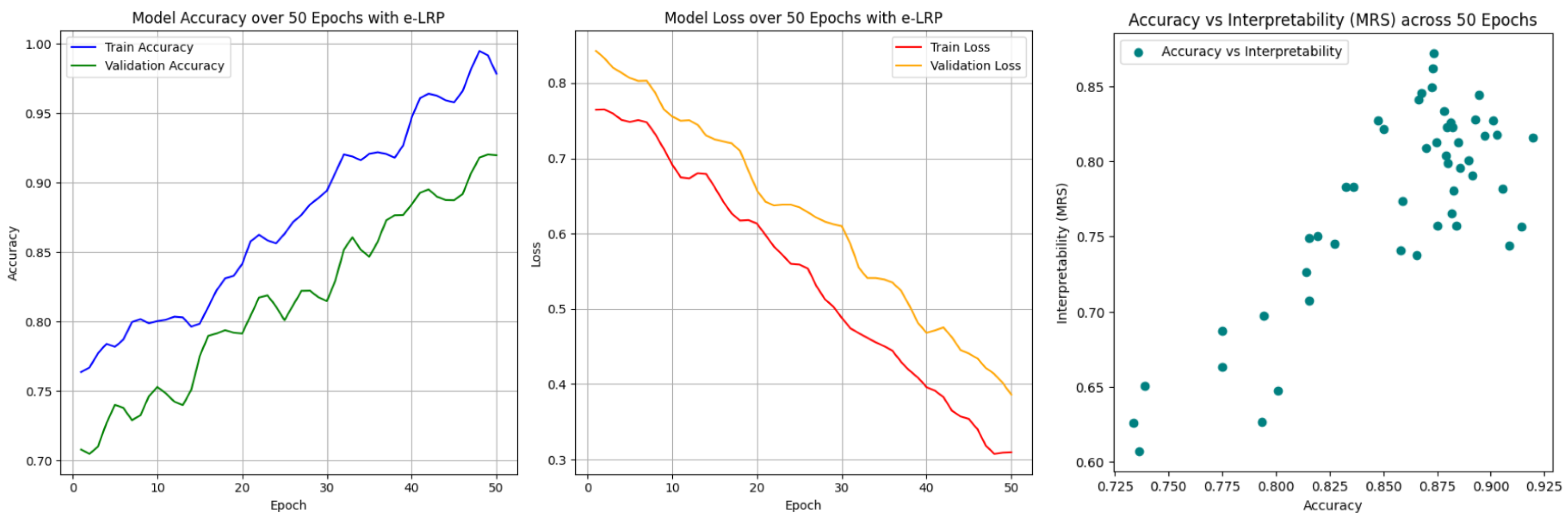 Information 16 00053 g010