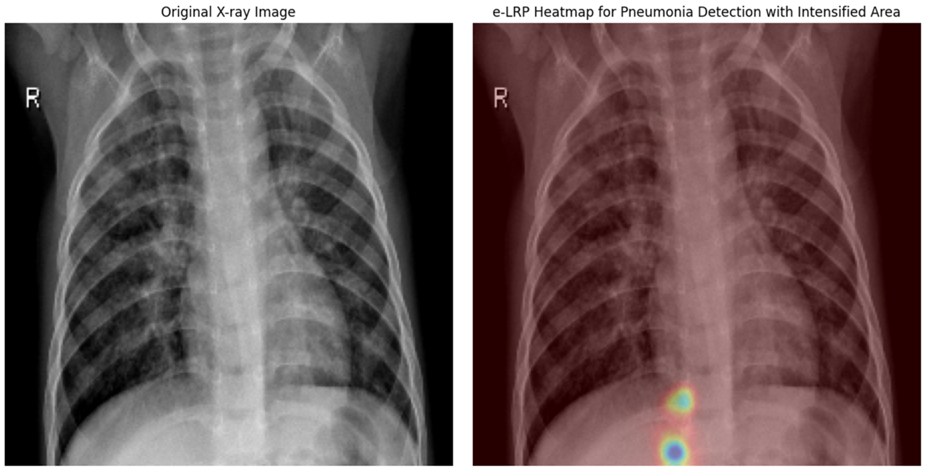 Information 16 00053 g011