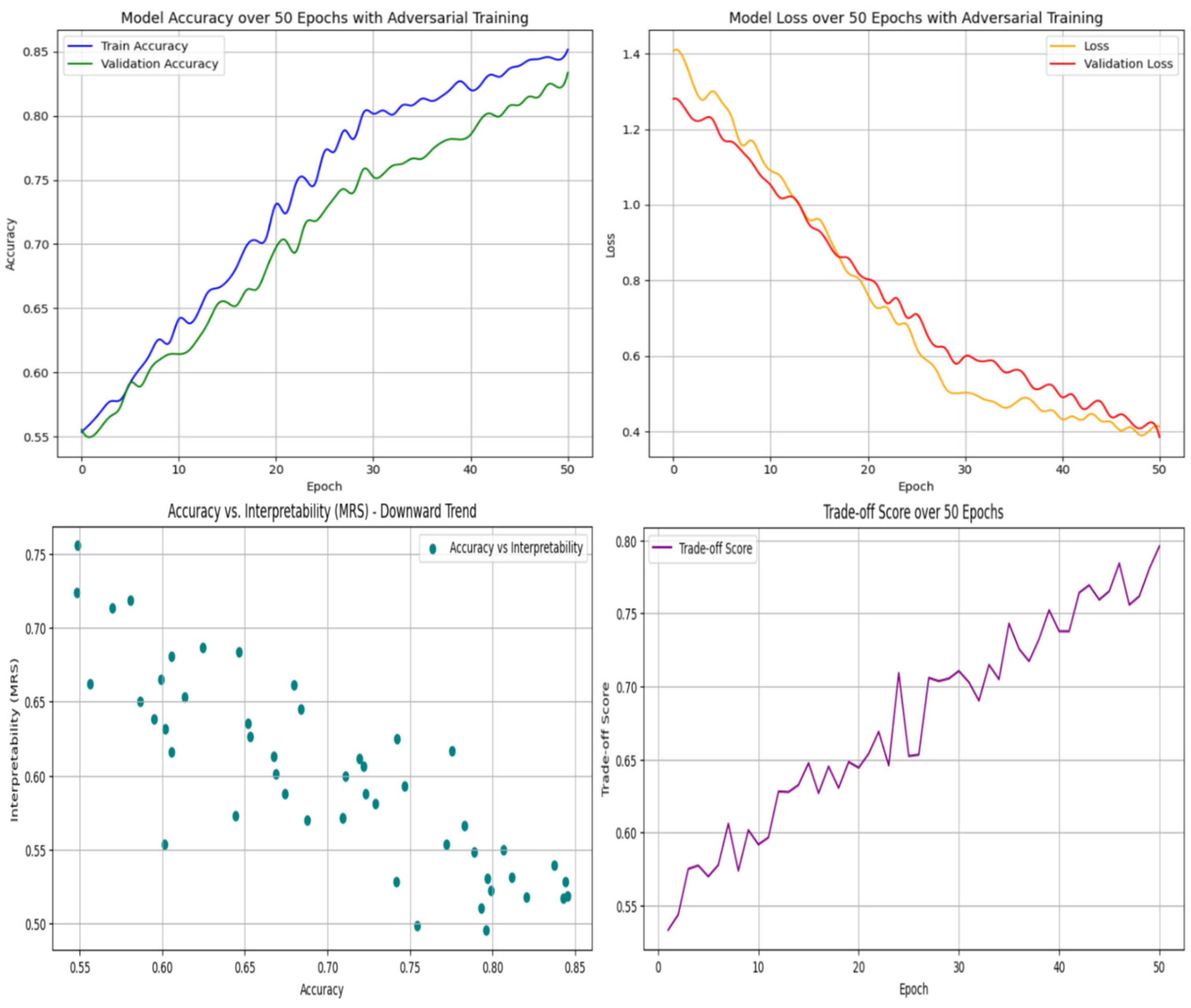 Information 16 00053 g012