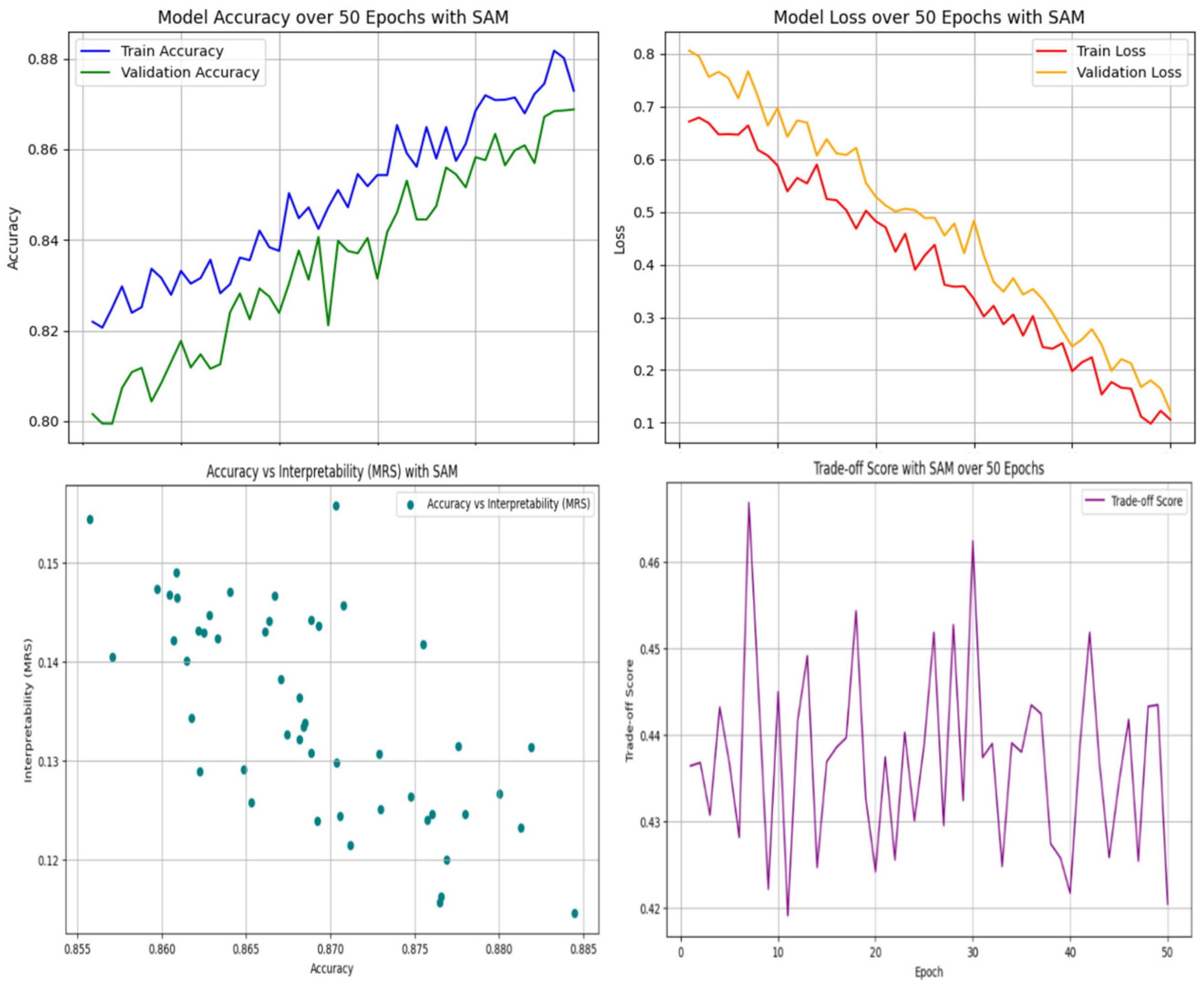 Information 16 00053 g016