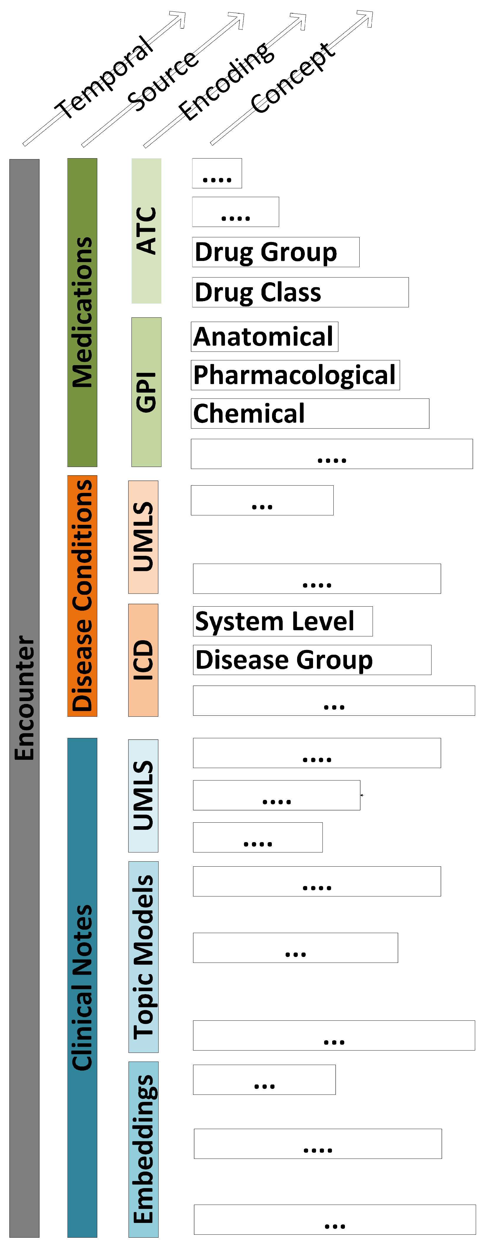 Information 16 00054 g002