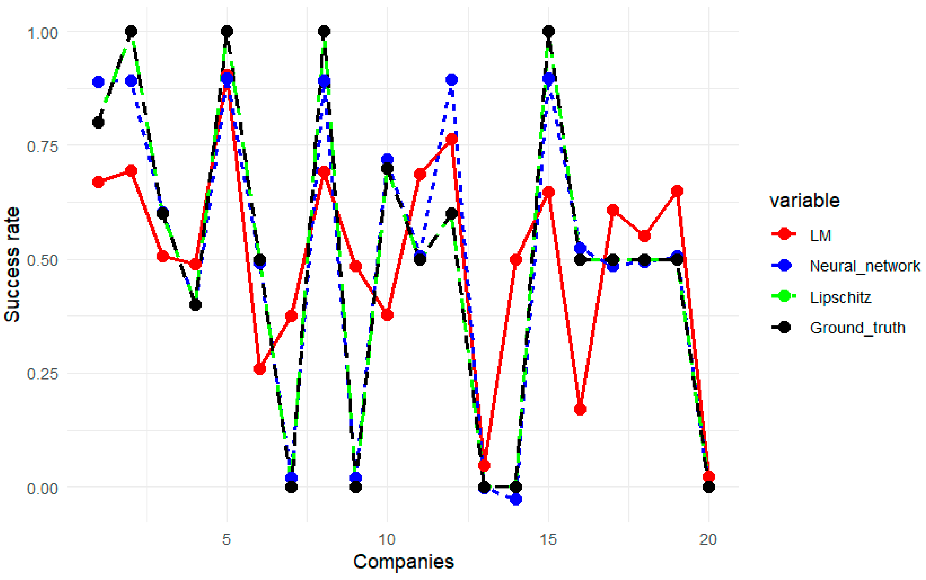 Information 16 00061 g003