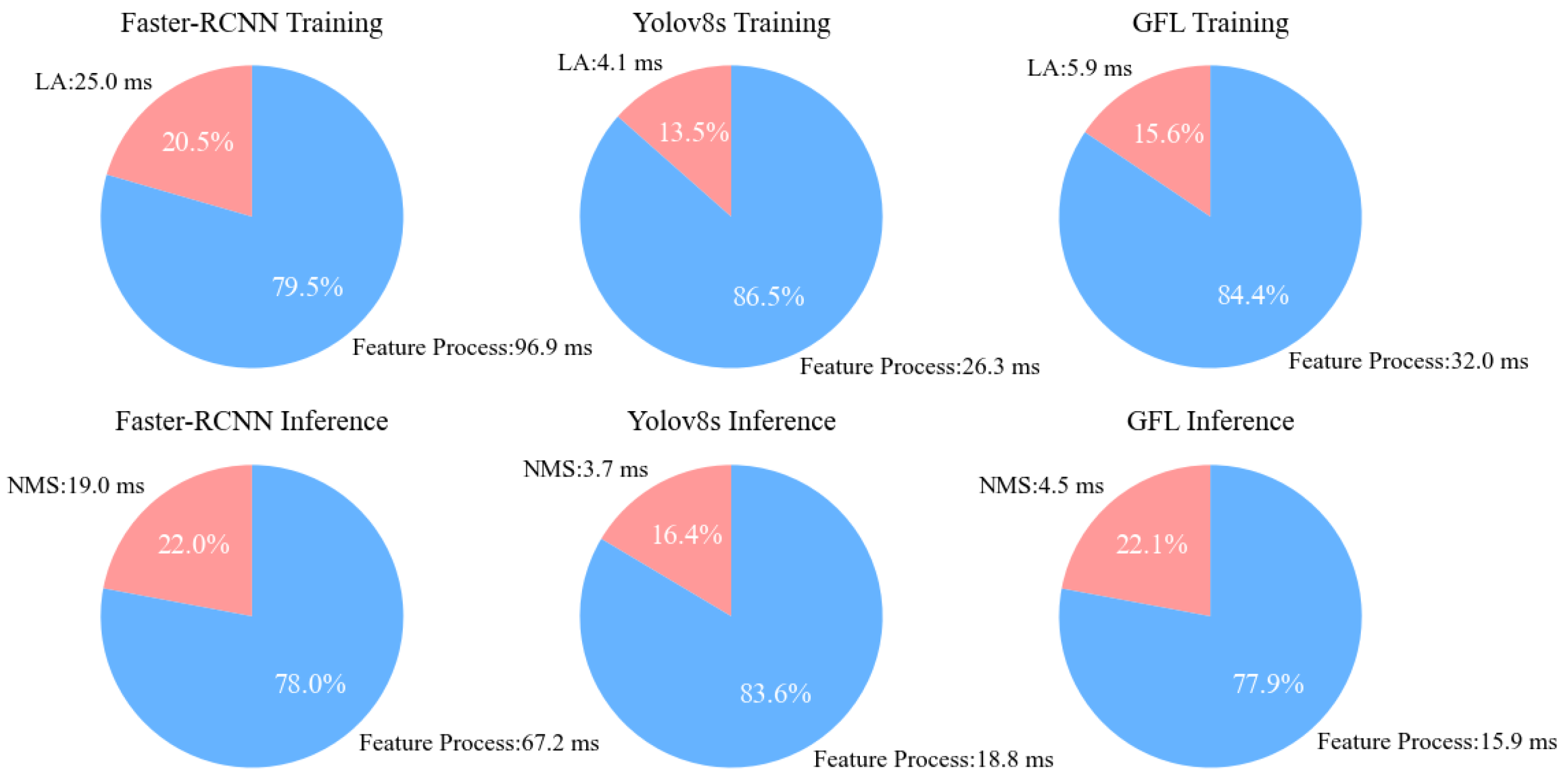Information 16 00063 g002