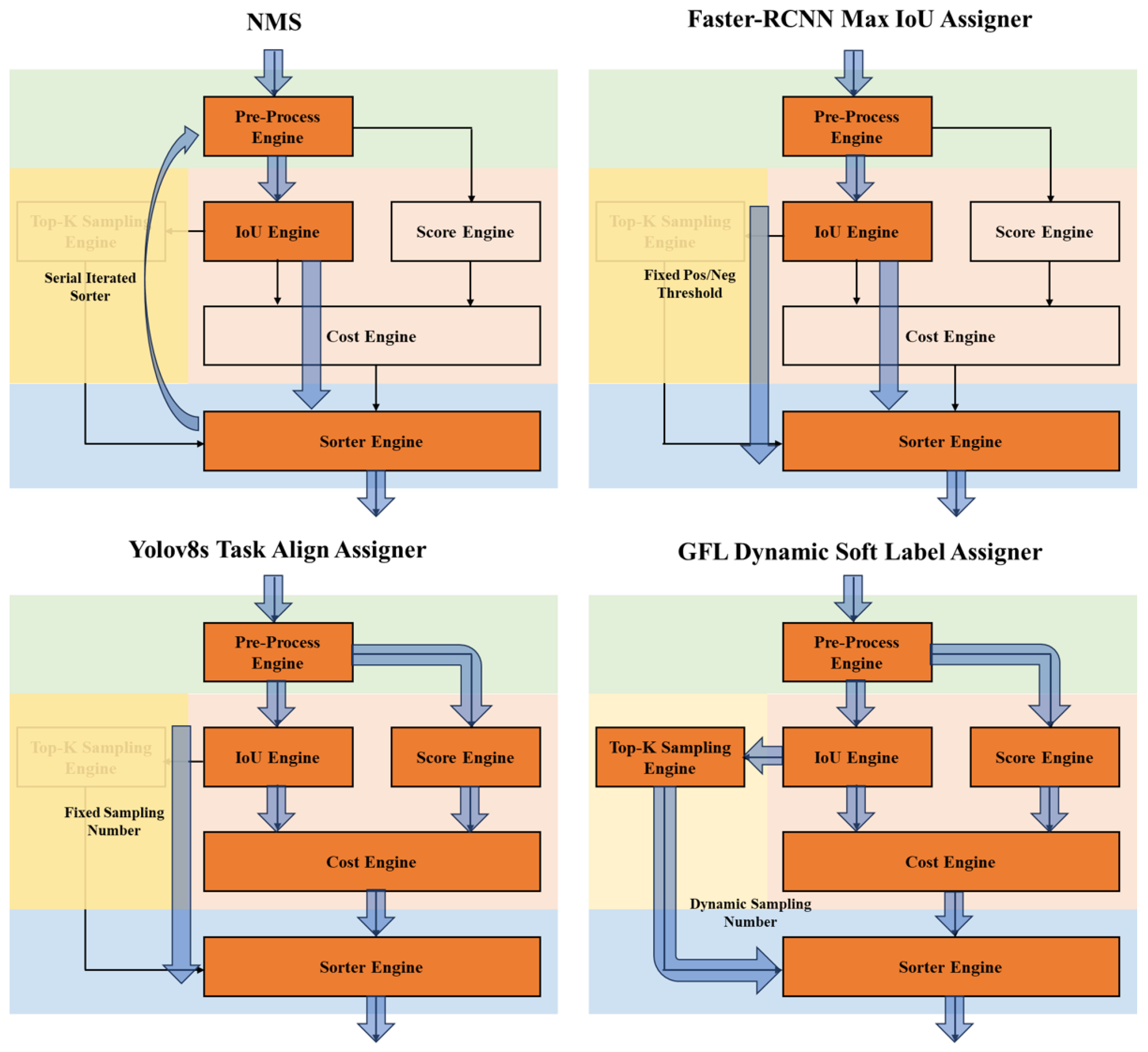 Information 16 00063 g005