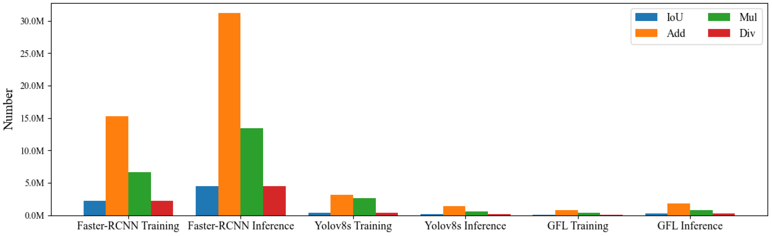 Information 16 00063 g006