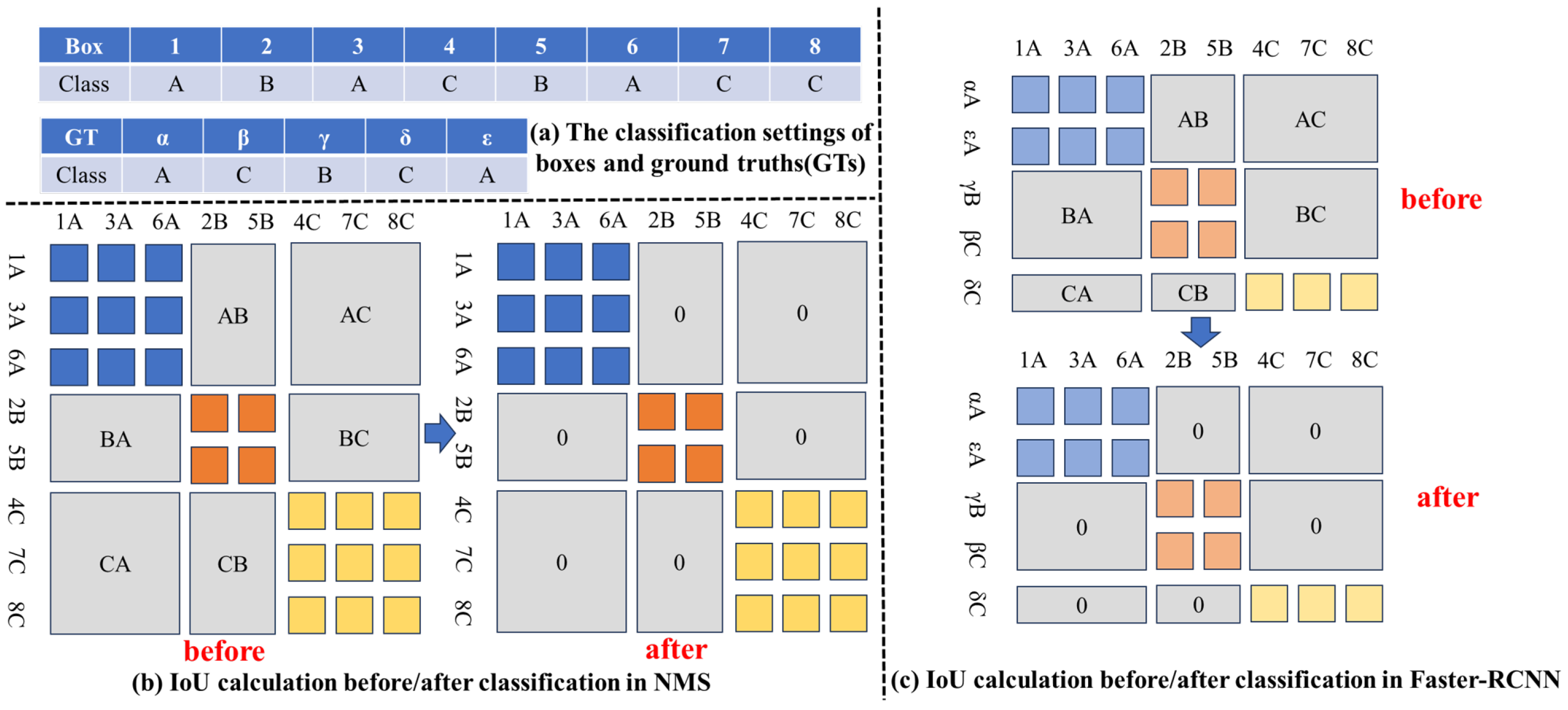Information 16 00063 g007