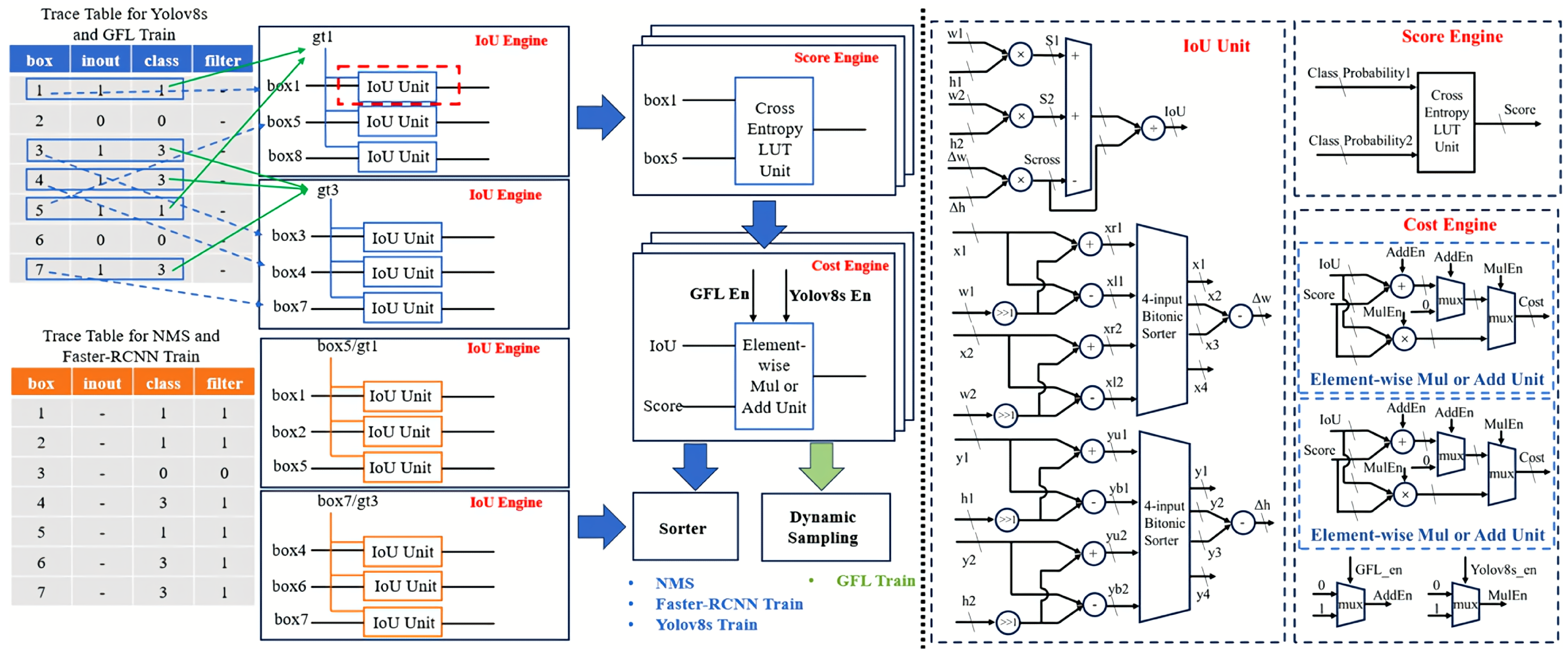 Information 16 00063 g012
