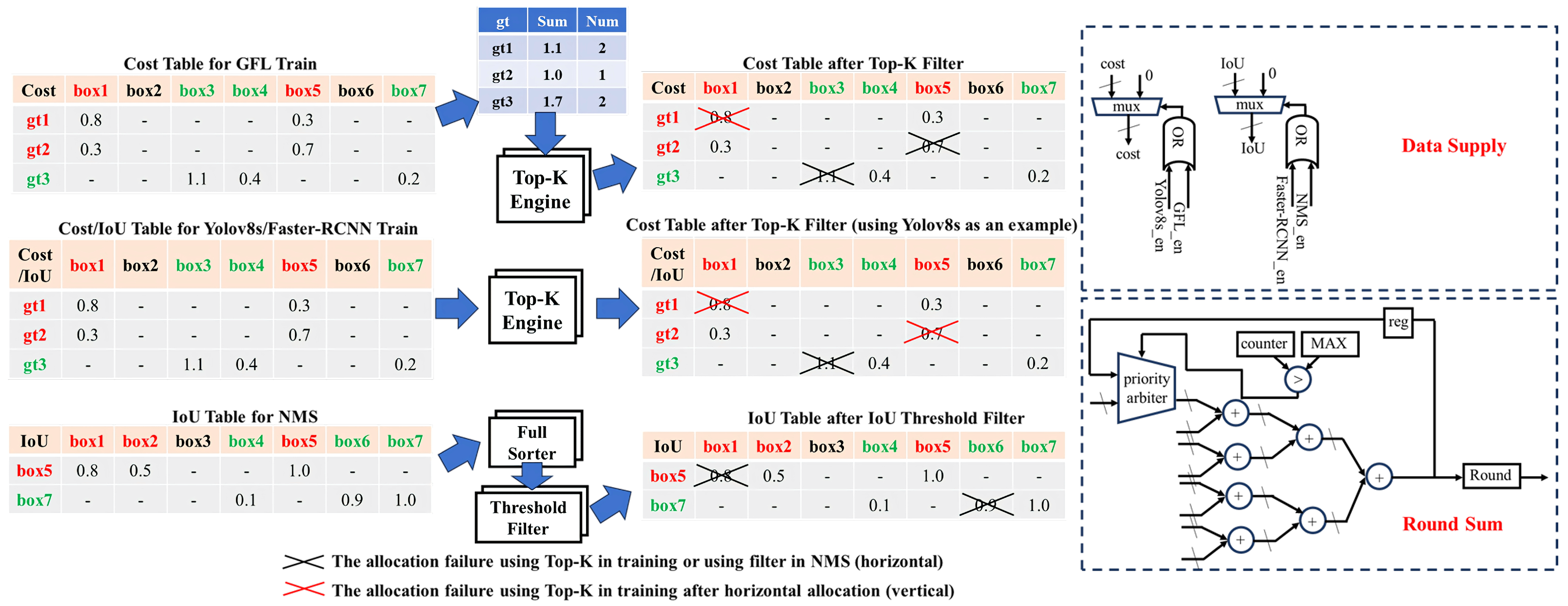Information 16 00063 g013