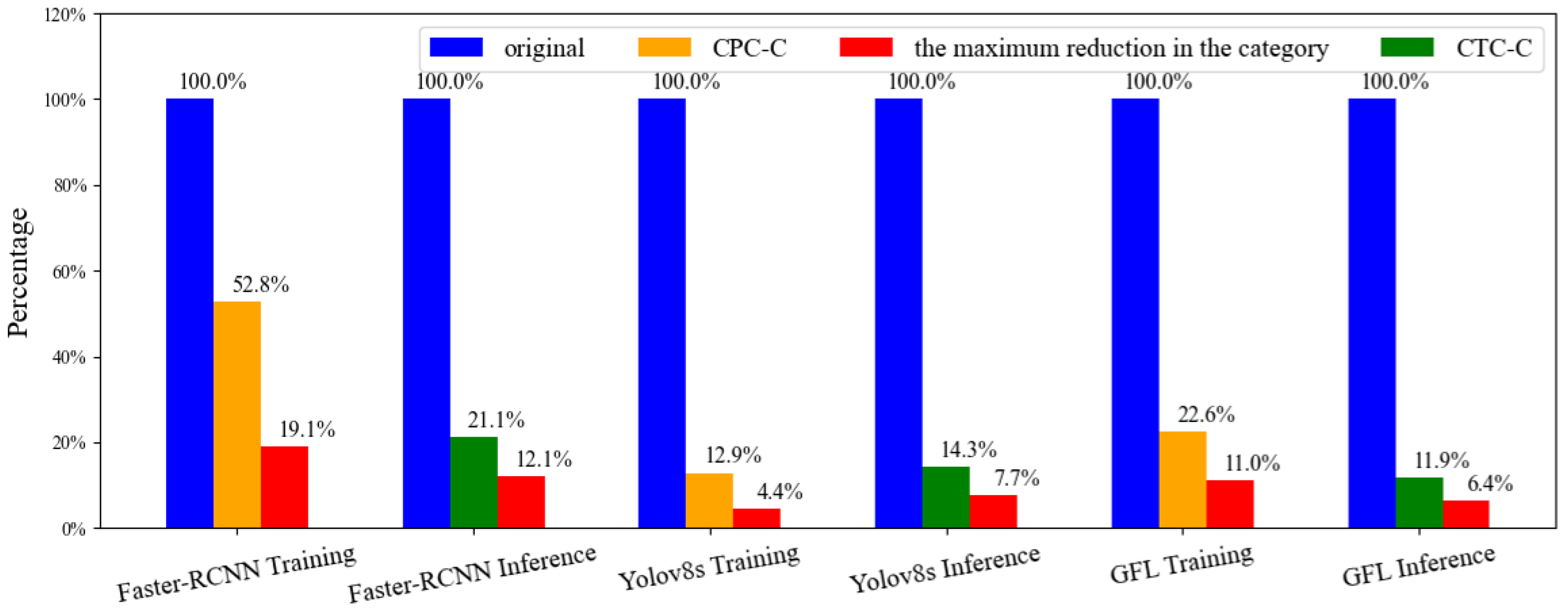 Information 16 00063 g014