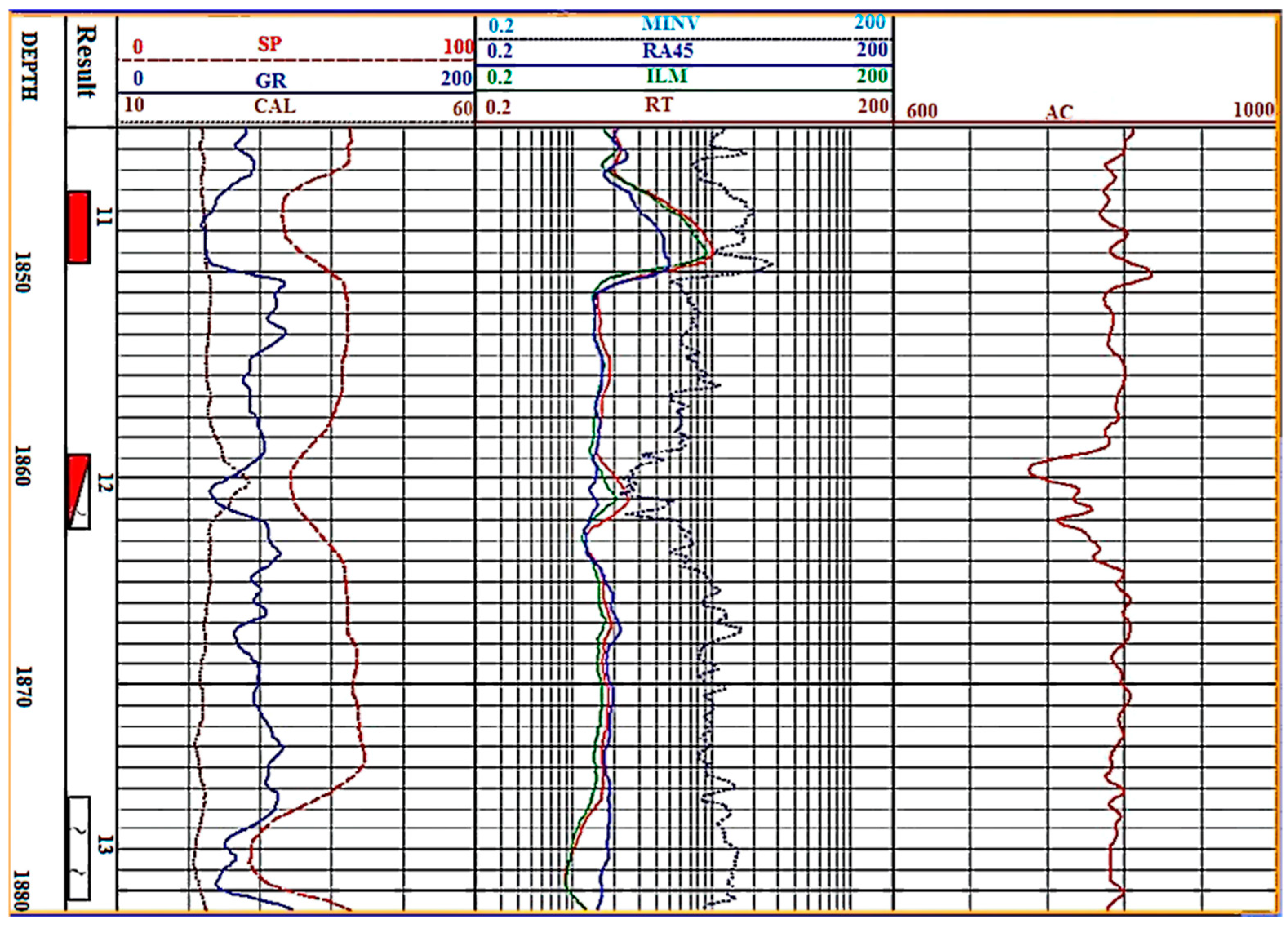 Information 16 00069 g005