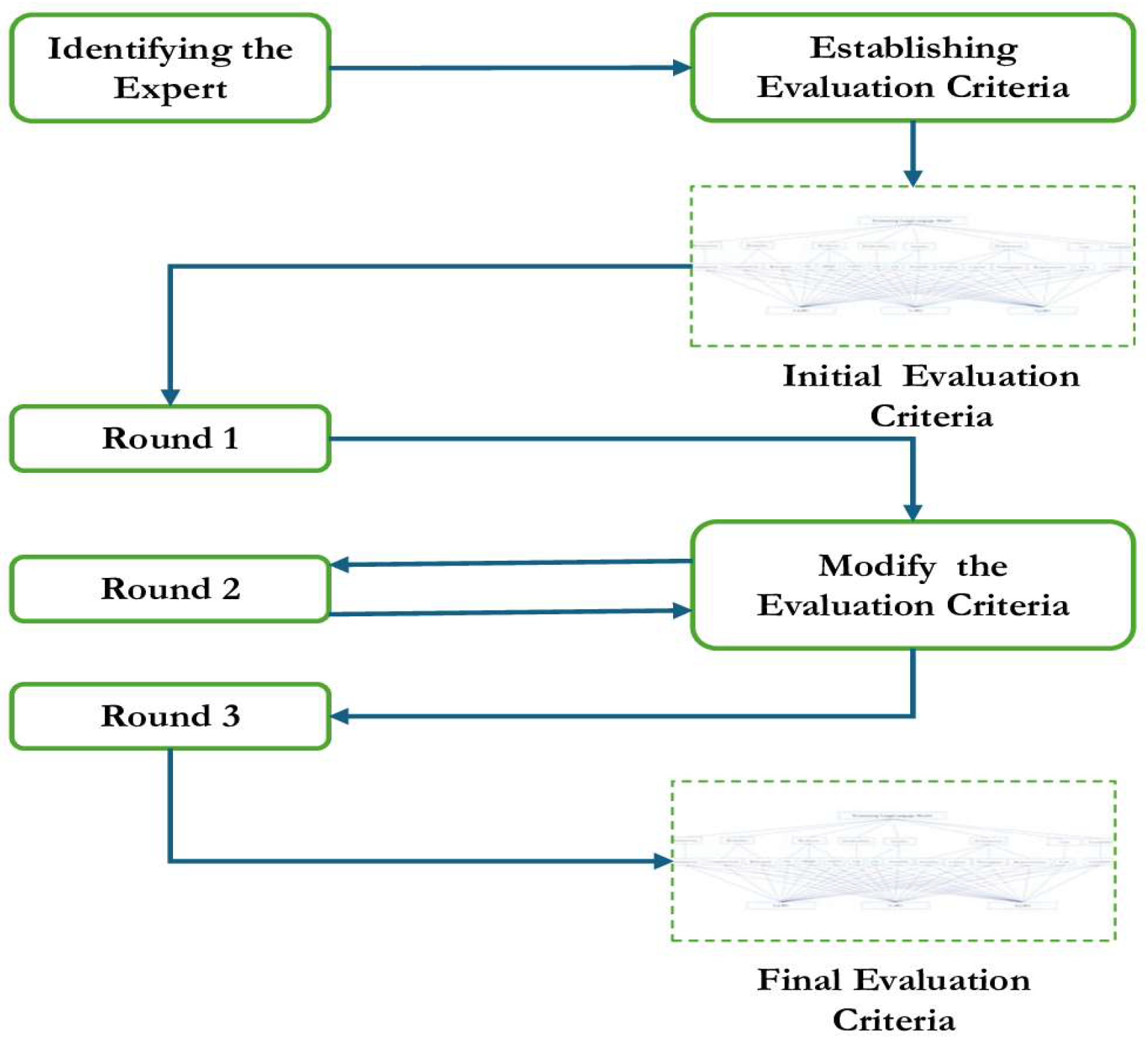 Information 16 00070 g001