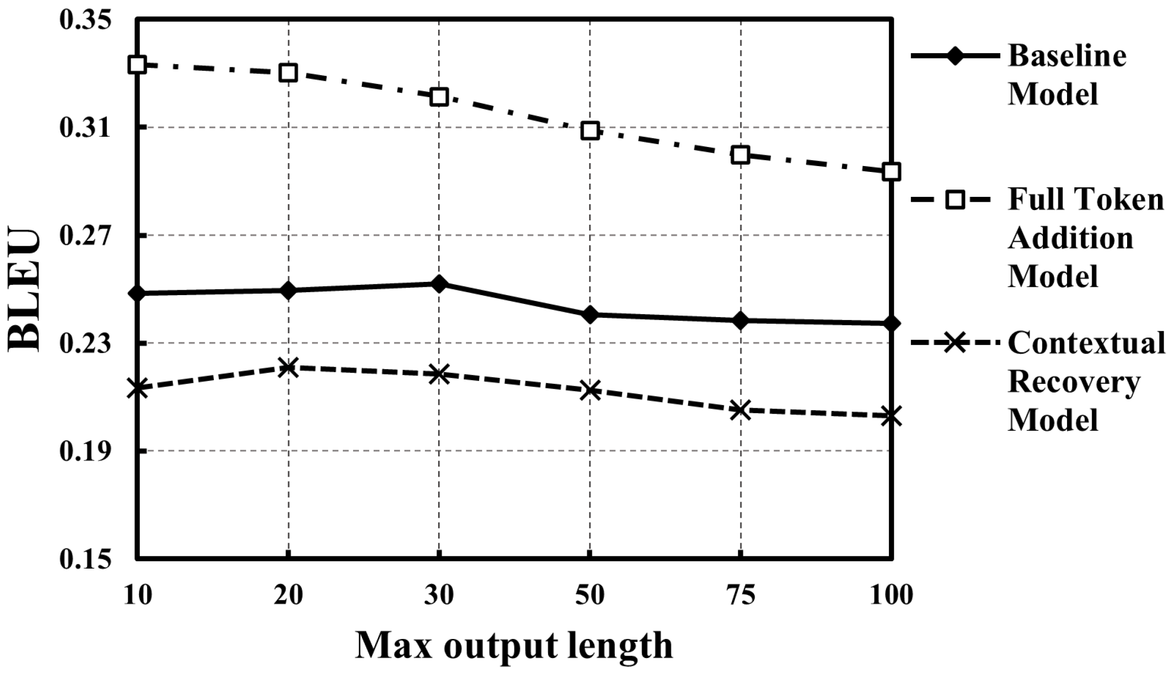 Information 16 00073 g003